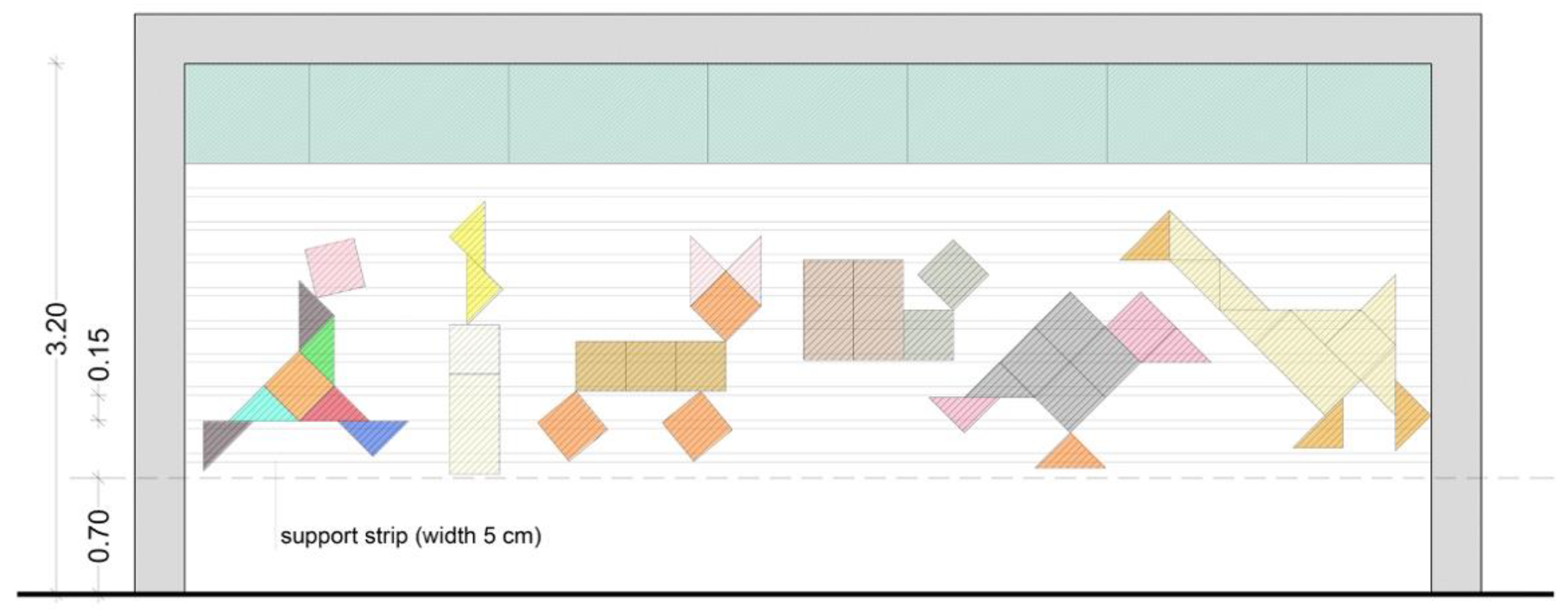 Sustainability 12 09733 g015 Sustainability 12 09733 g015