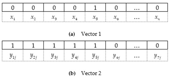 Maintenance Decision-Making of an Urban Rail Transit System in a