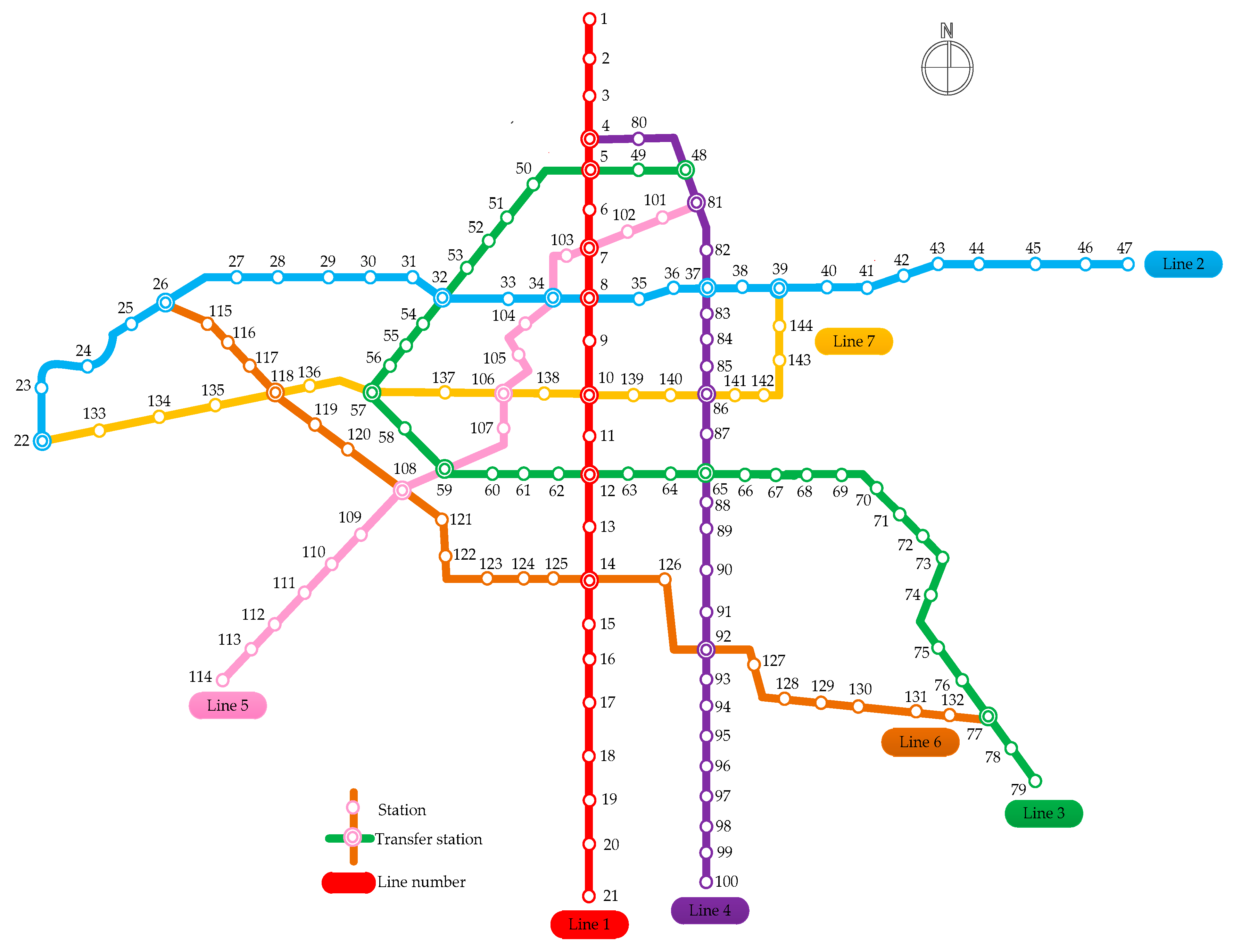 Maintenance Decision-Making of an Urban Rail Transit System