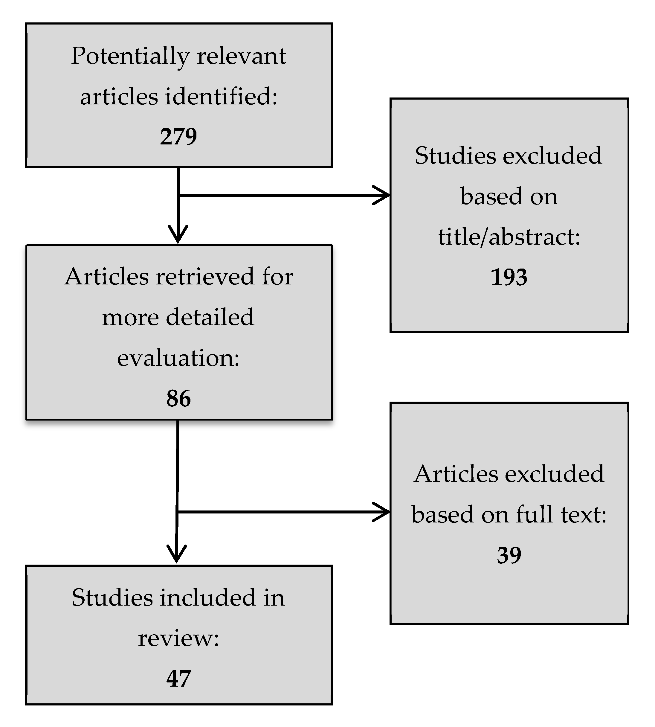 Sustainability 12 09739 g001 Sustainability 12 09739 g001
