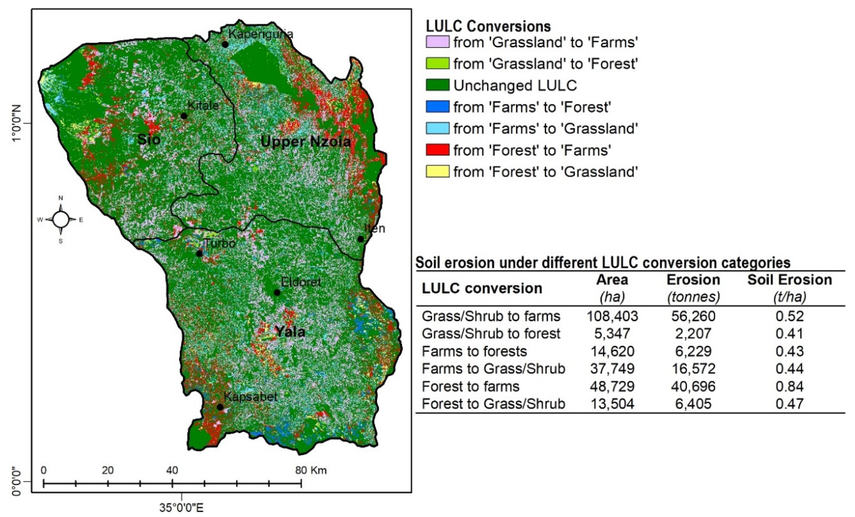 Sustainability 12 09740 g008 Sustainability 12 09740 g008