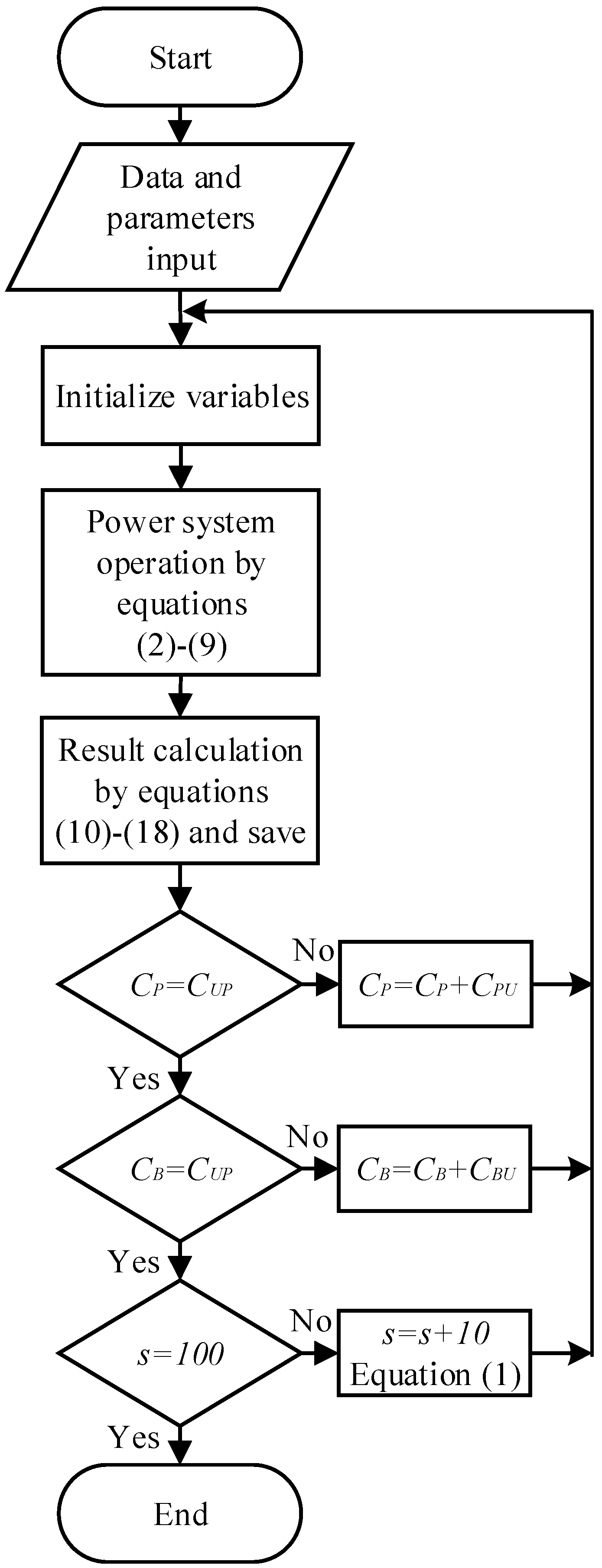 Sustainability 12 09746 g007 Sustainability 12 09746 g007