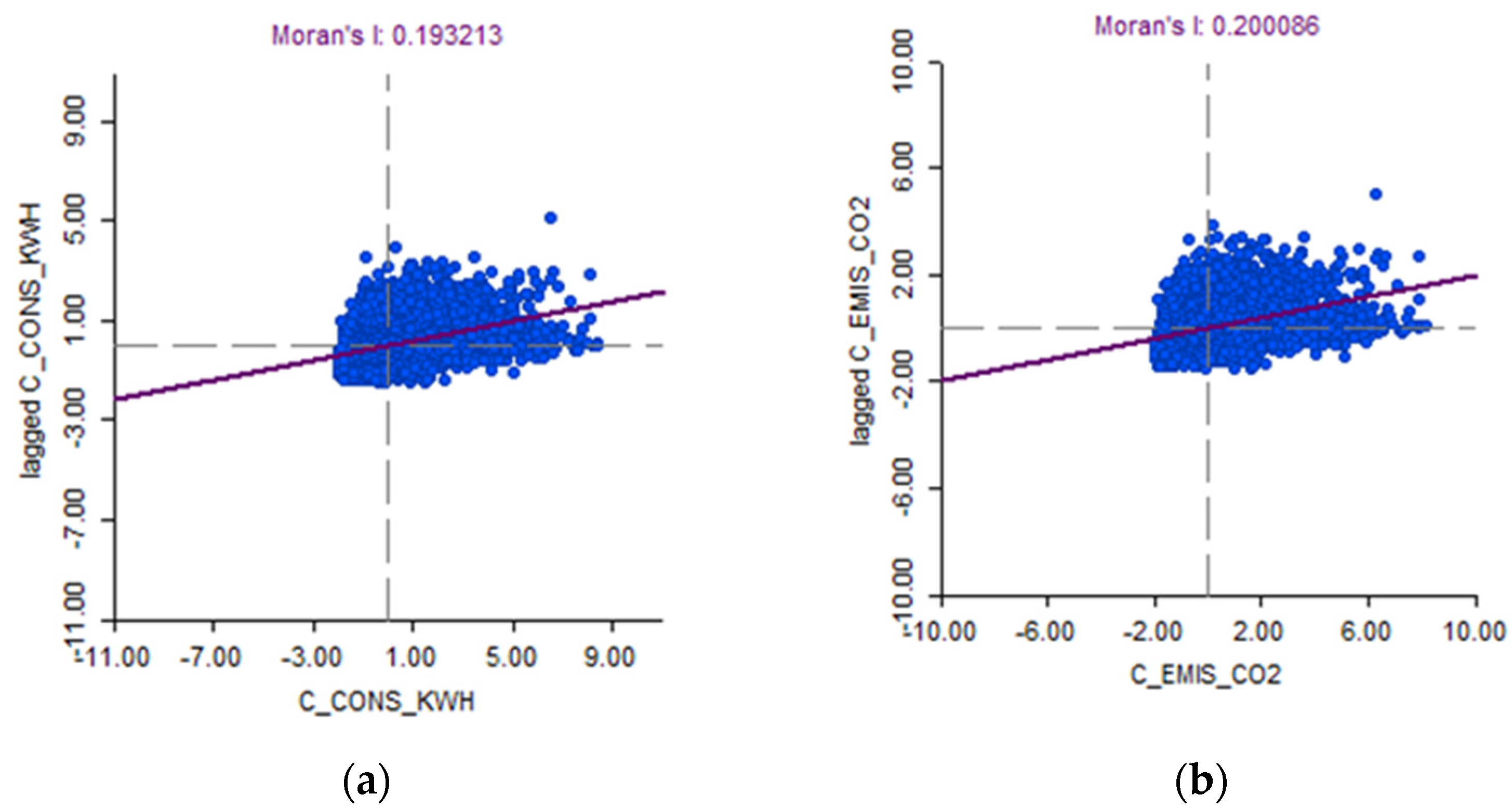 Sustainability 12 09747 g001