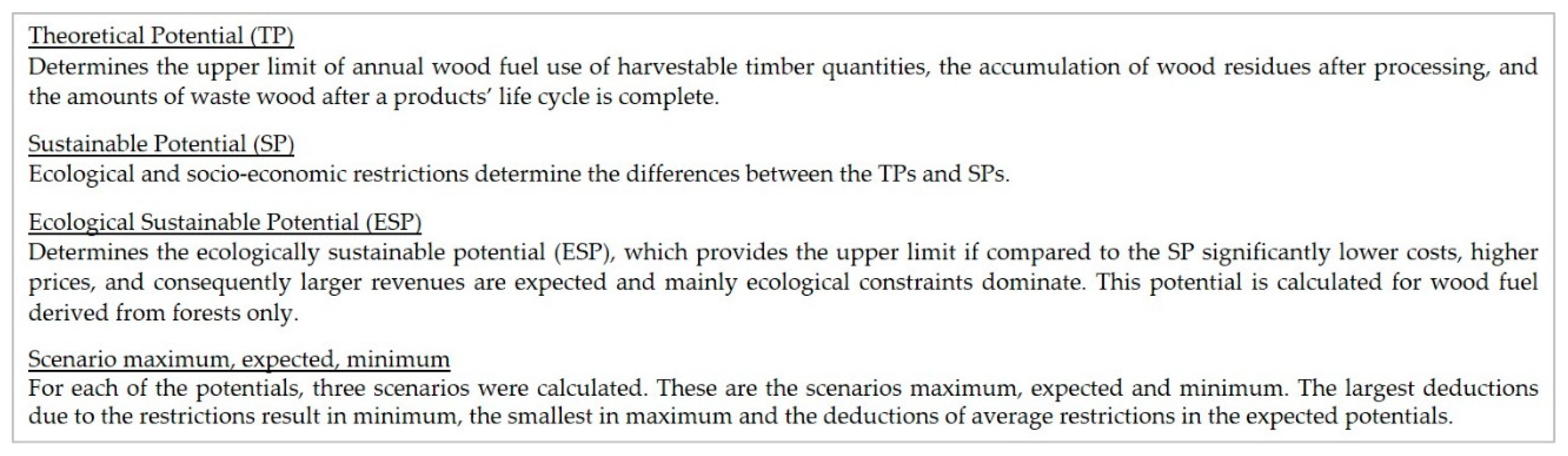 Sustainability 12 09749 g002 Sustainability 12 09749 g002