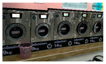 Sustainability 12 09756 i004