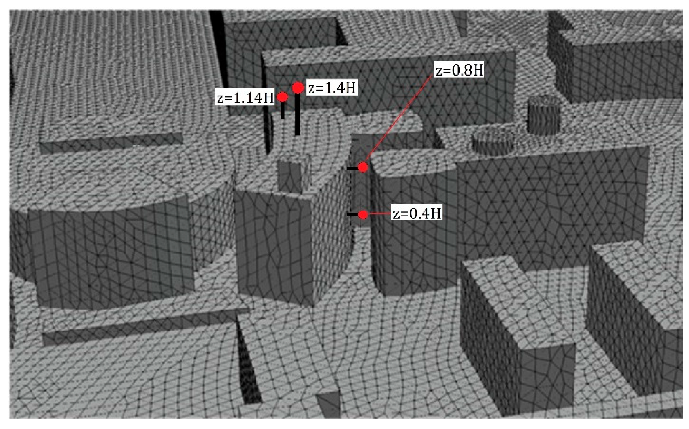 Sustainability 12 09758 g002