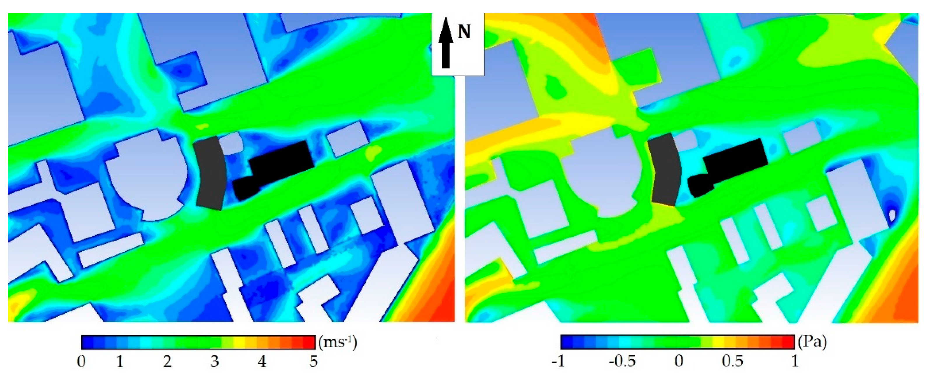 Sustainability 12 09758 g005