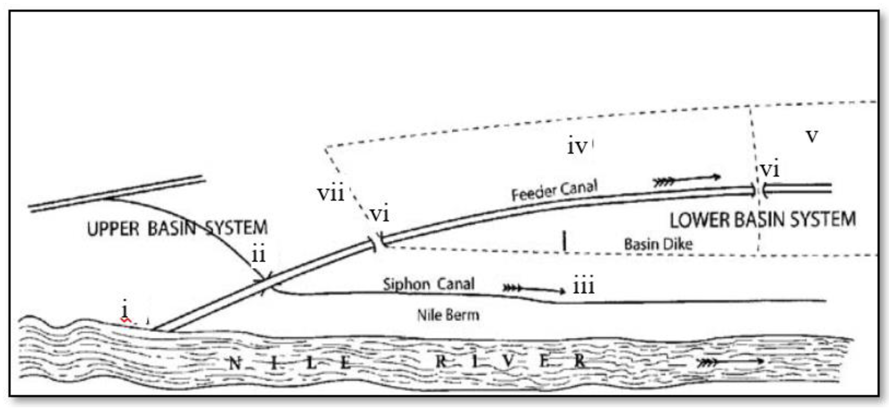 Sustainability 12 09760 g007