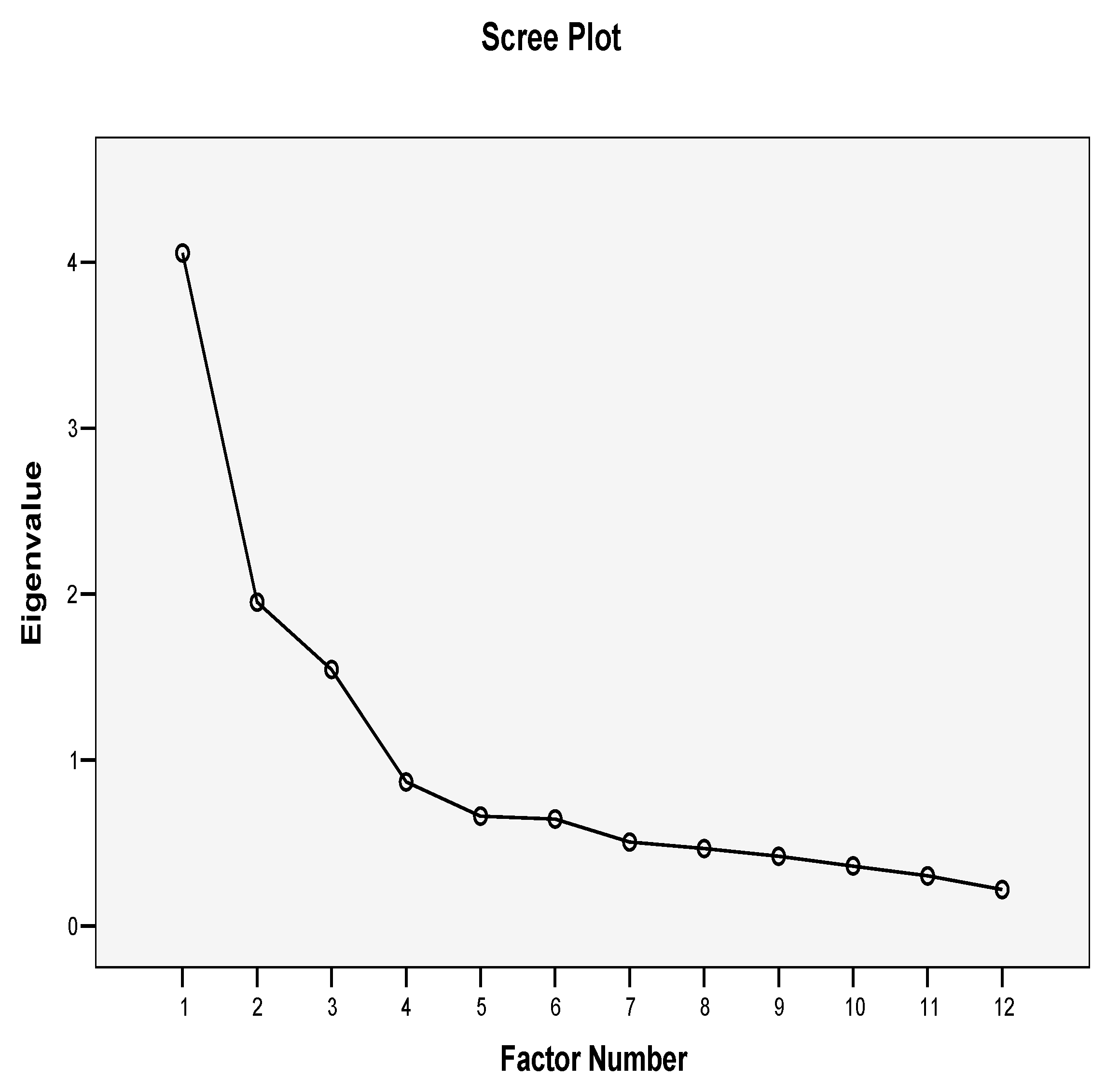Sustainability 12 09767 g001 Sustainability 12 09767 g001