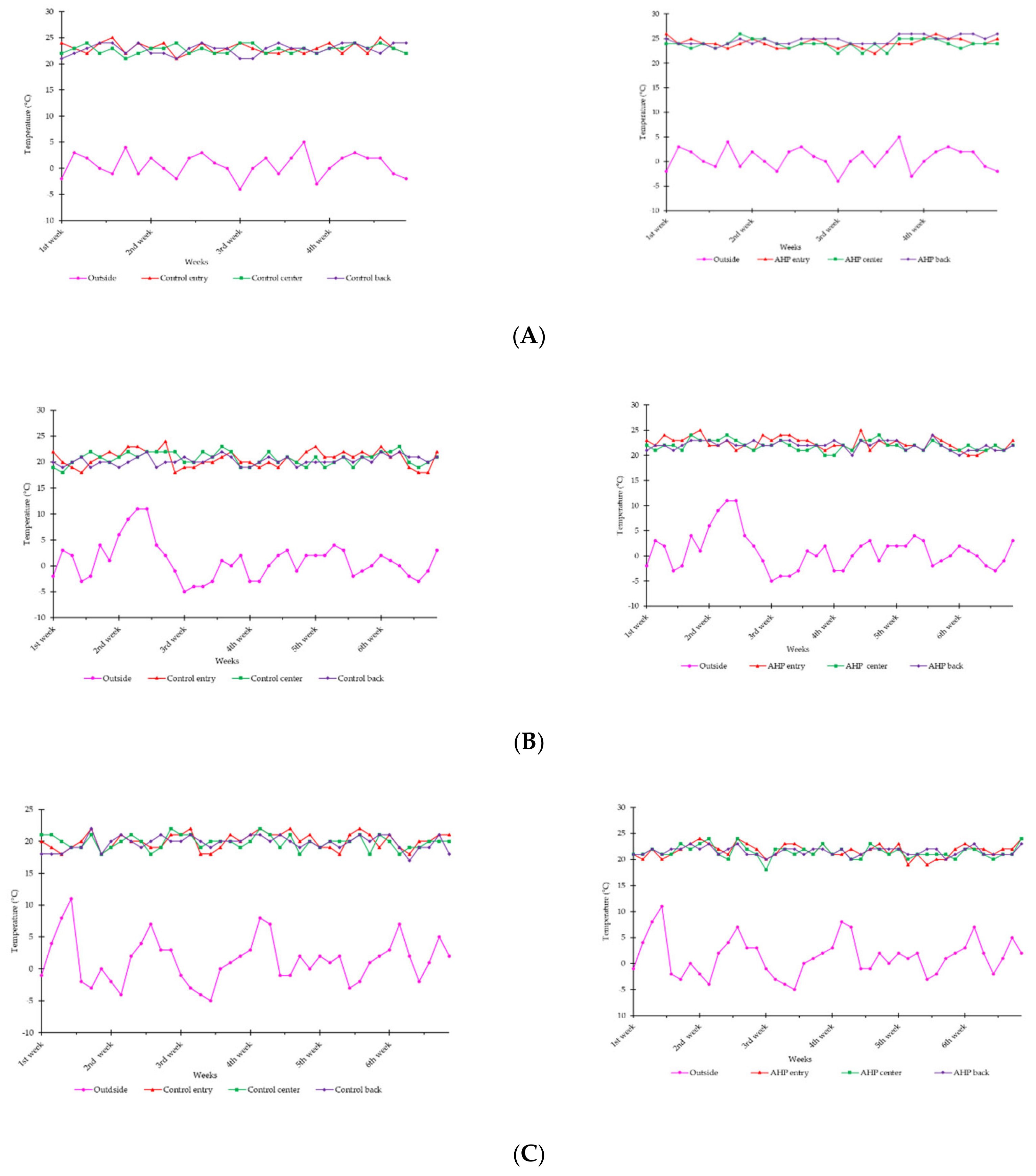 Sustainability 12 09772 g003 Sustainability 12 09772 g003