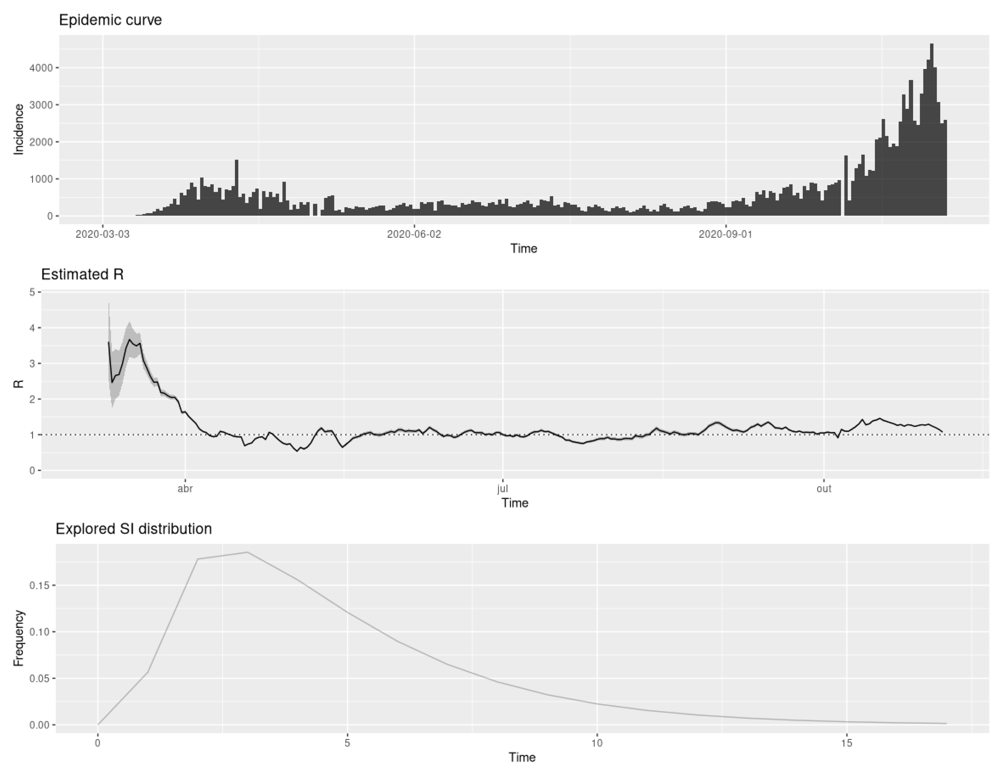 Sustainability 12 09775 g0a1
