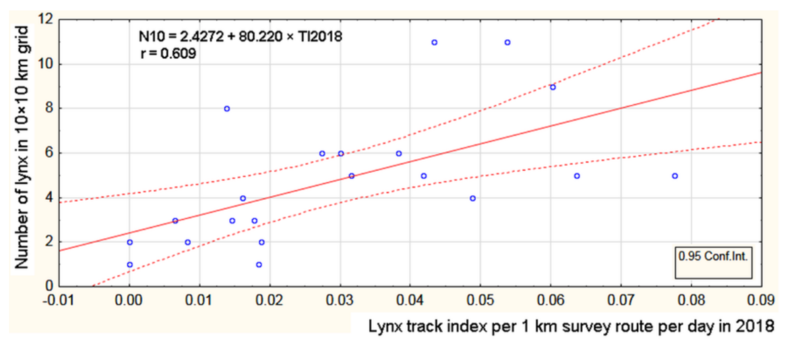 Sustainability 12 09777 g005 Sustainability 12 09777 g005