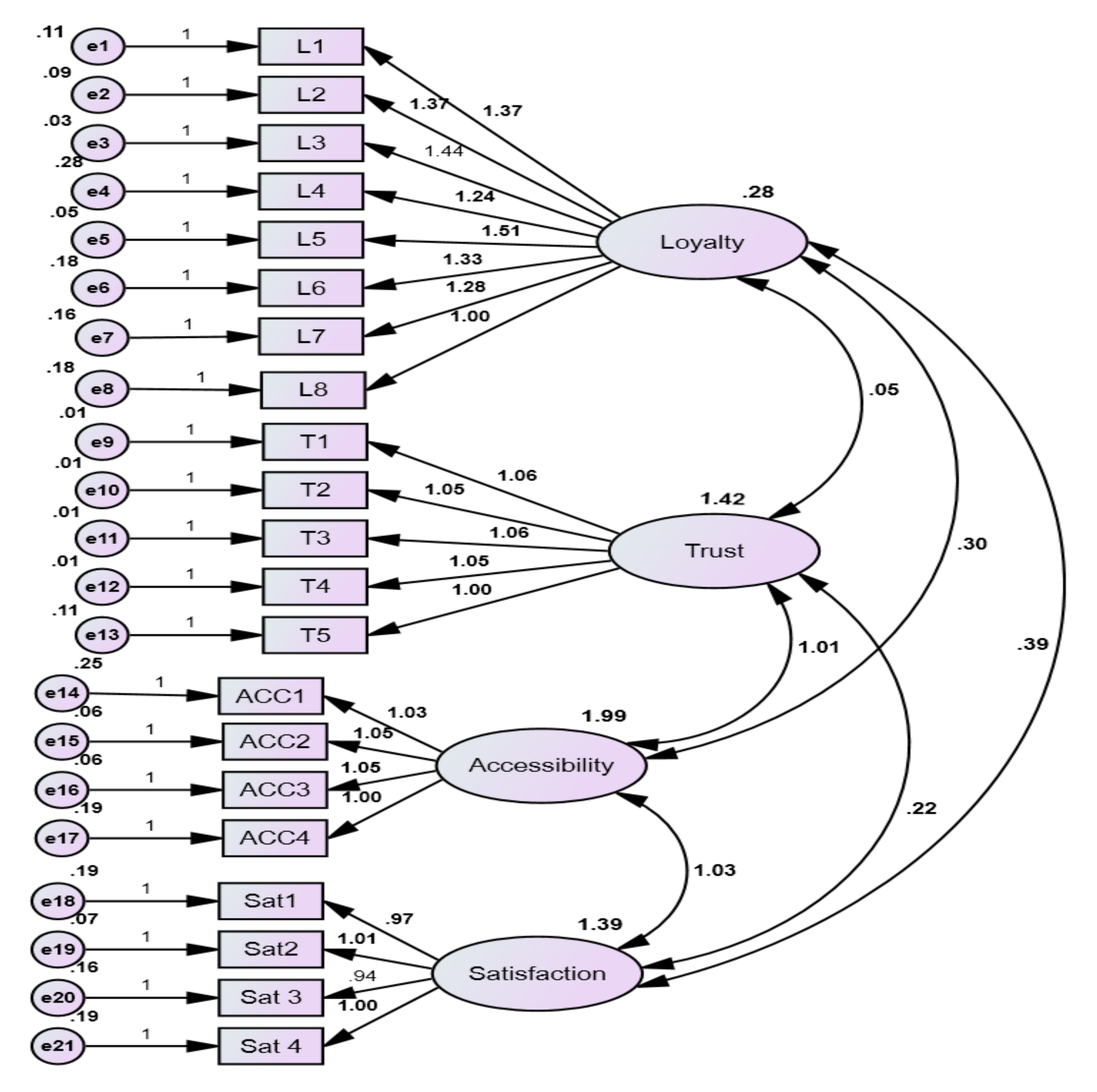 Sustainability 12 09780 g002