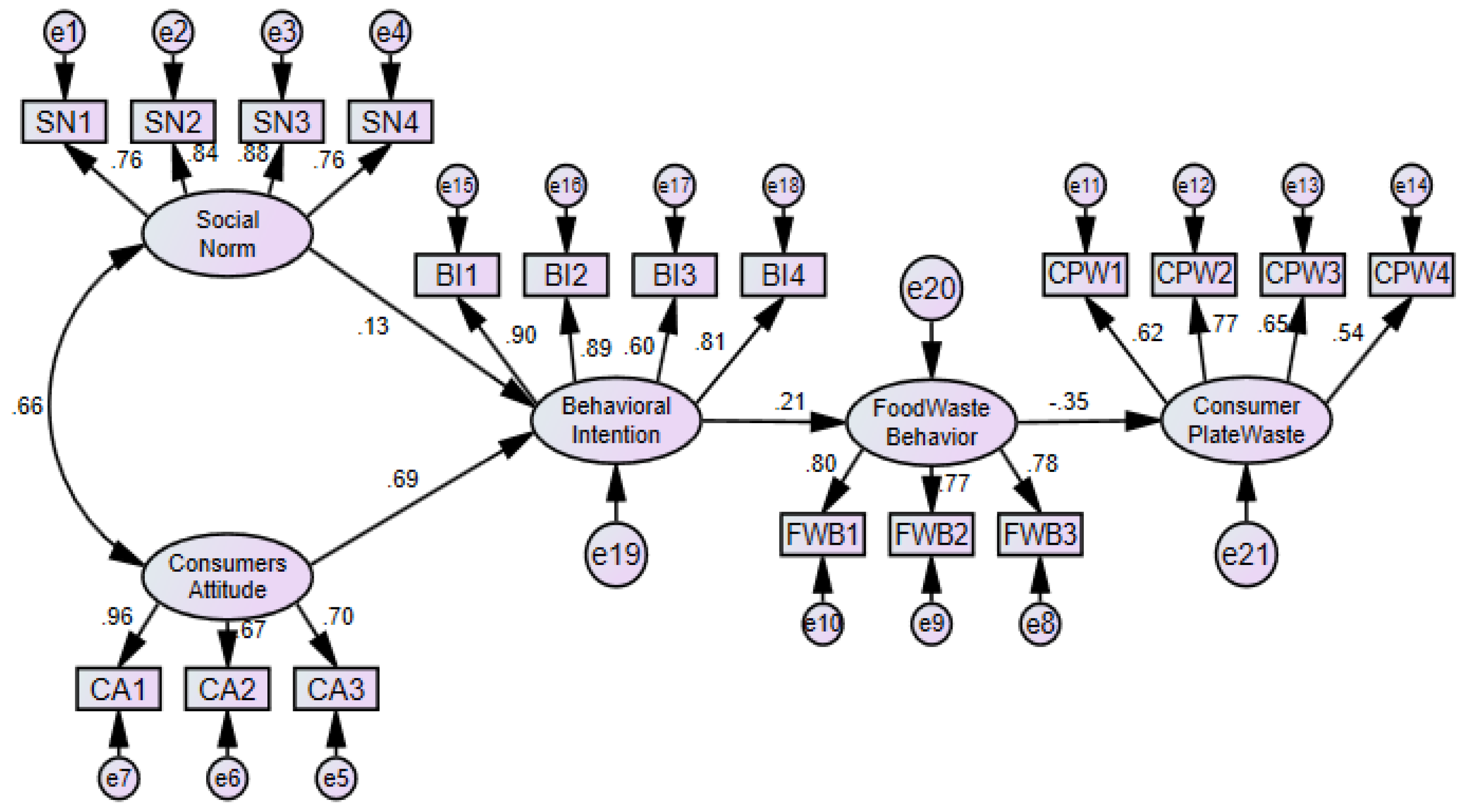 Sustainability 12 09784 g002 Sustainability 12 09784 g002