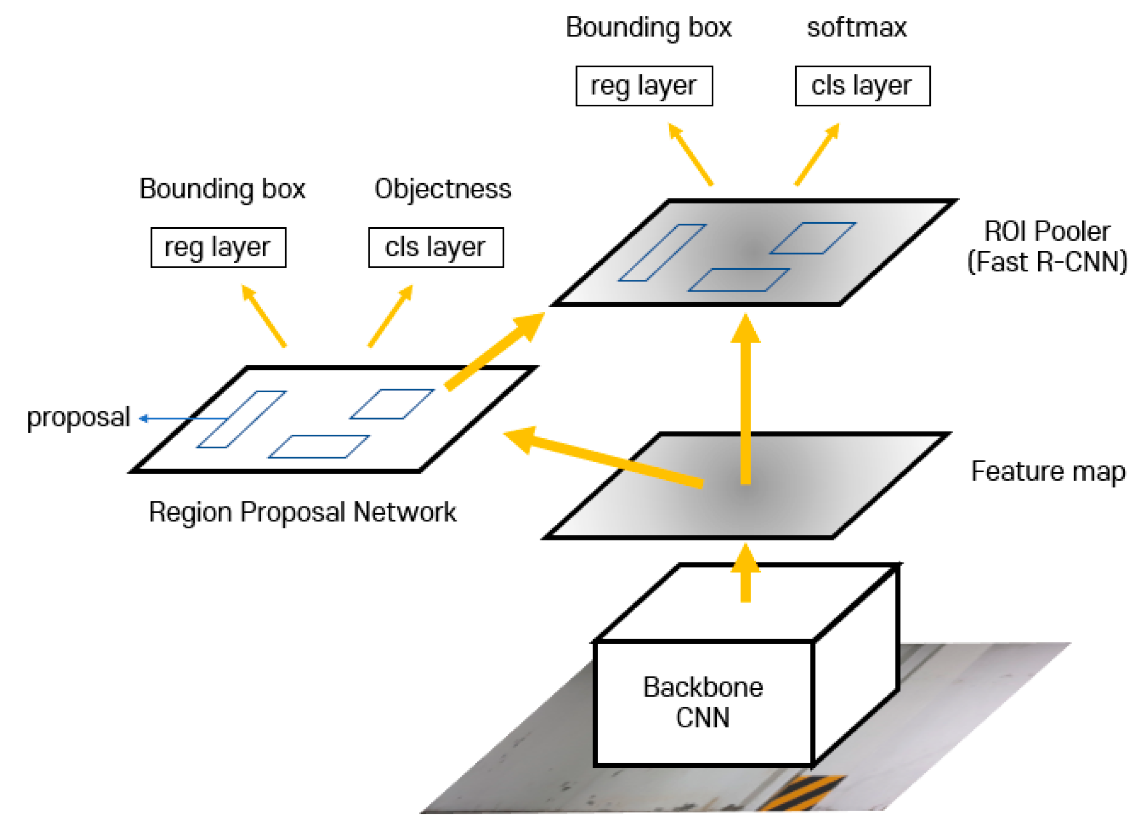 Sustainability 12 09785 g001