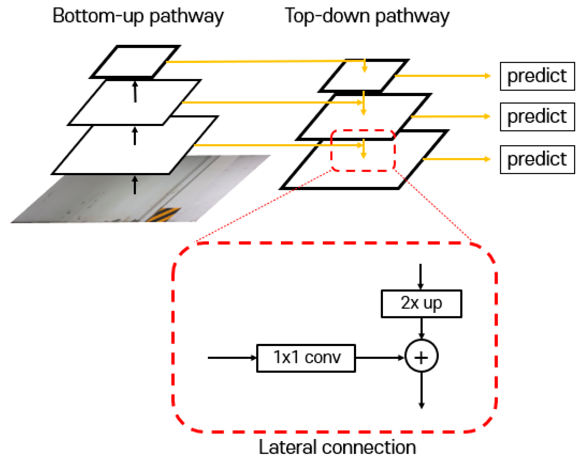 Sustainability 12 09785 g003