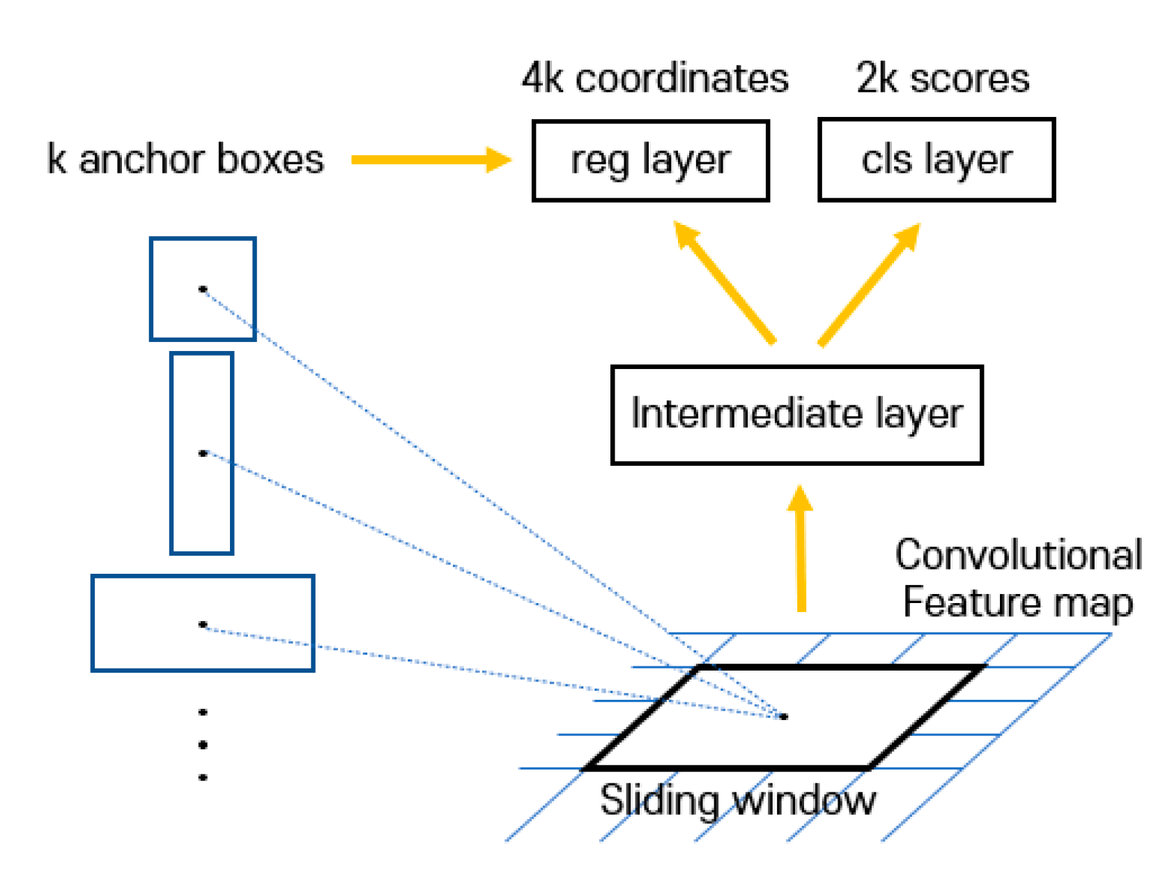 Sustainability 12 09785 g004
