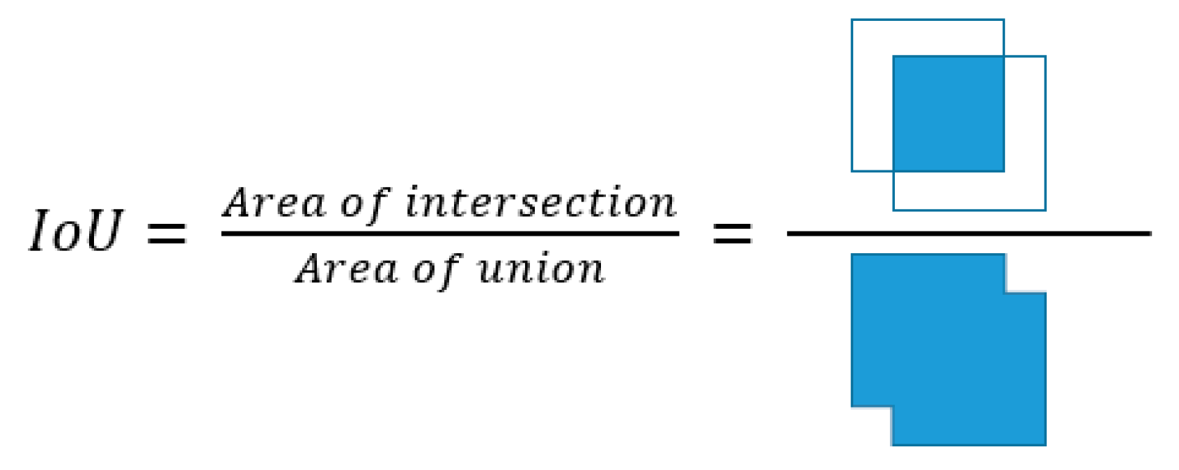 Sustainability 12 09785 g005