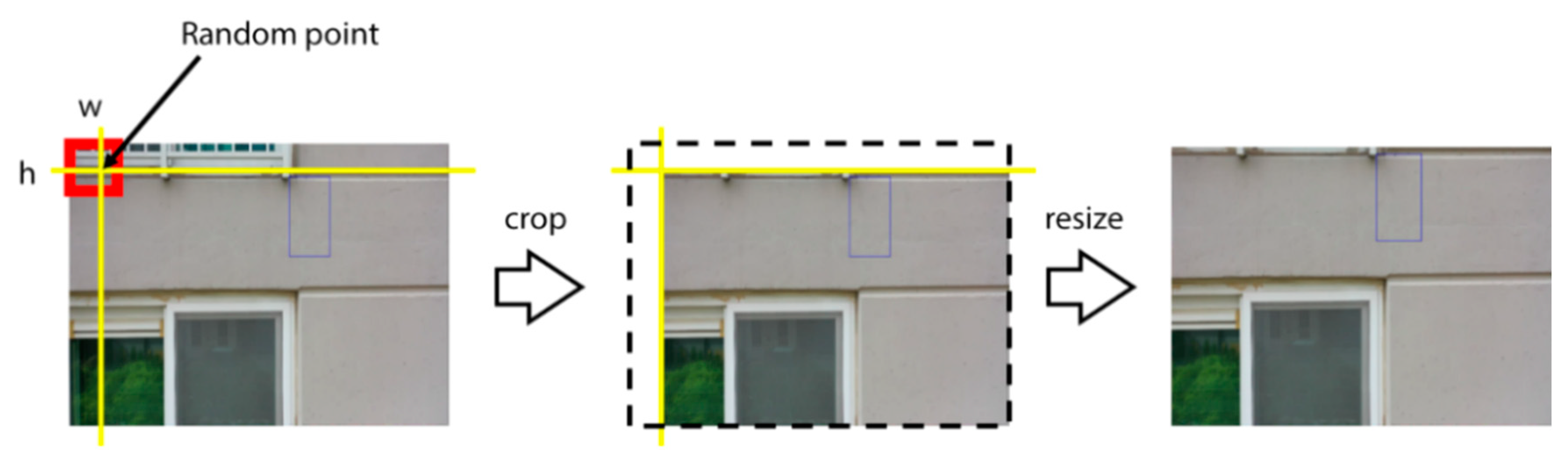 Sustainability 12 09785 g006