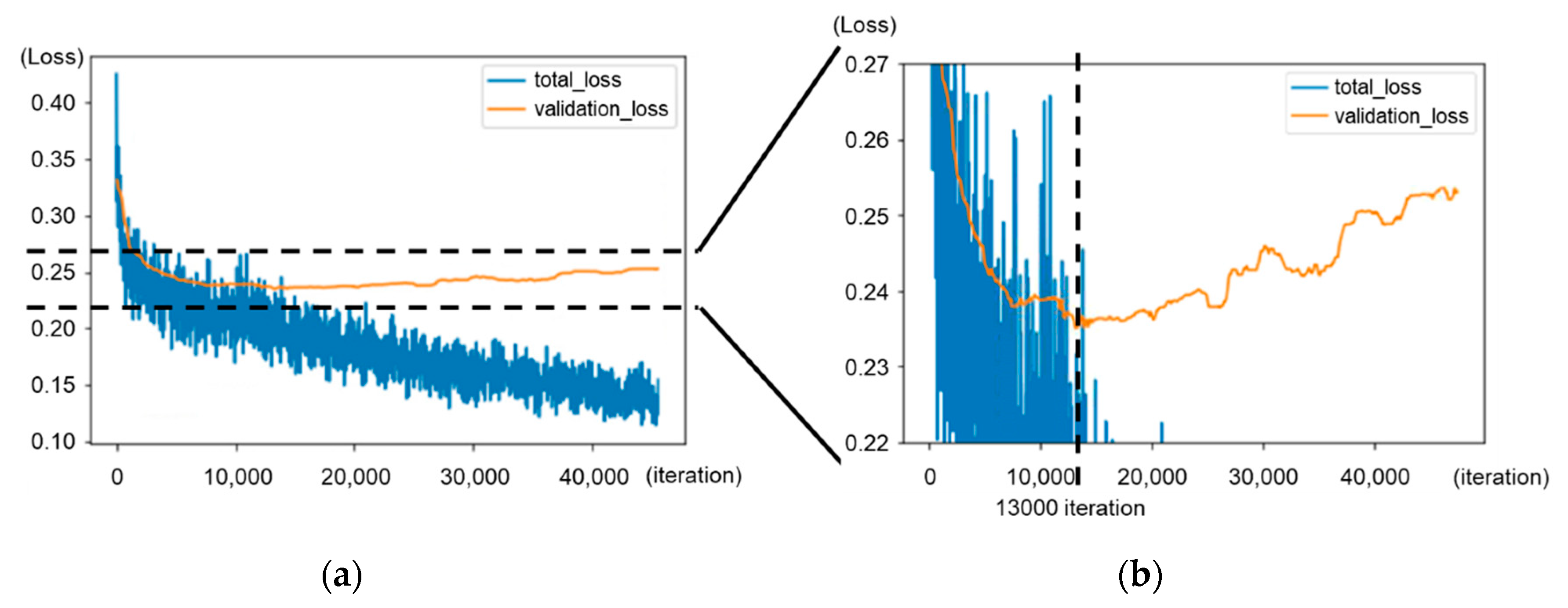 Sustainability 12 09785 g008