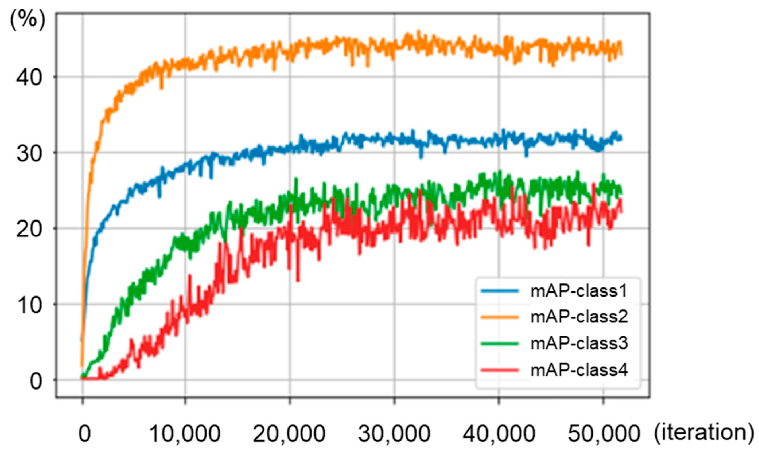 Sustainability 12 09785 g009