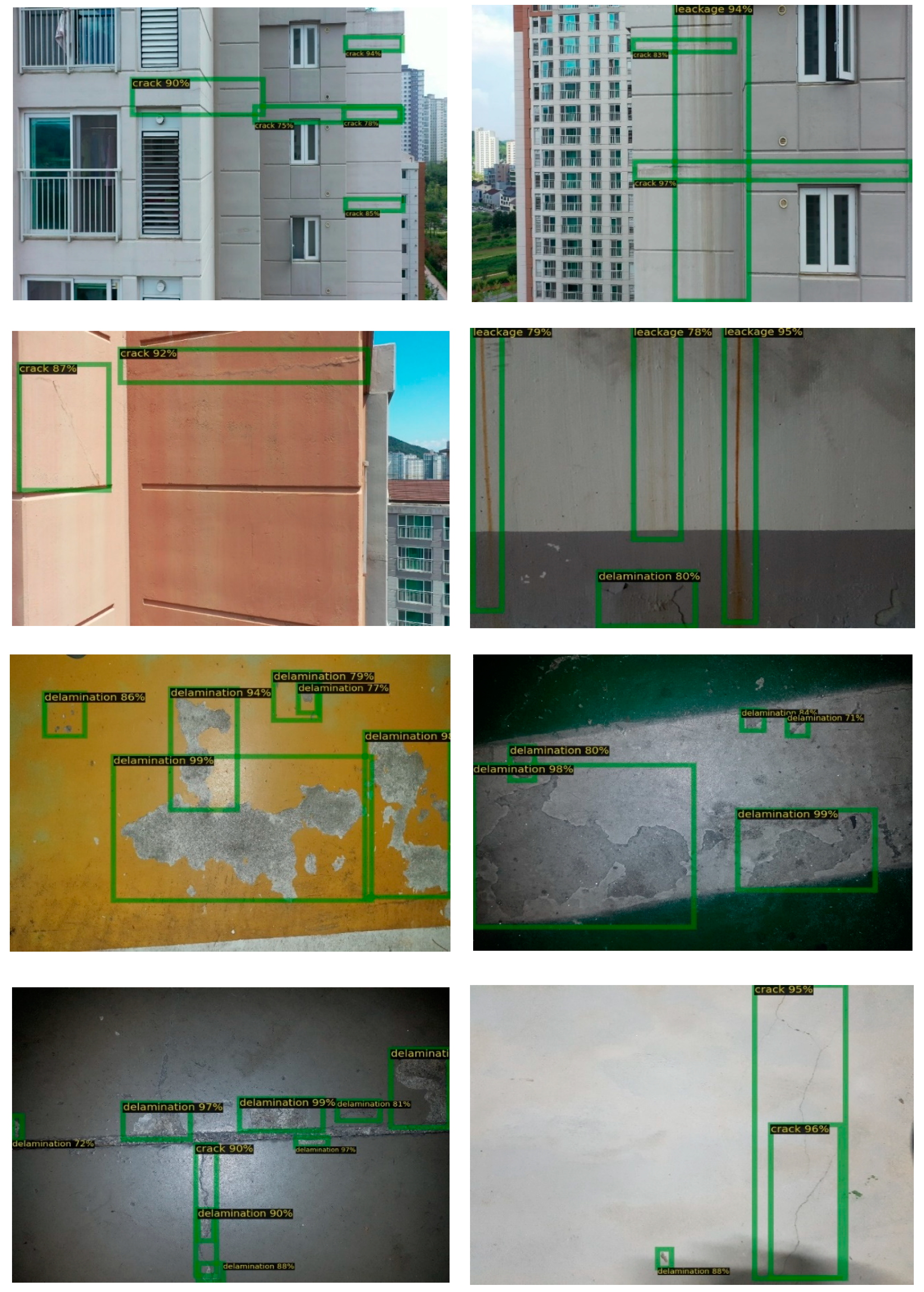 Sustainability 12 09785 g010