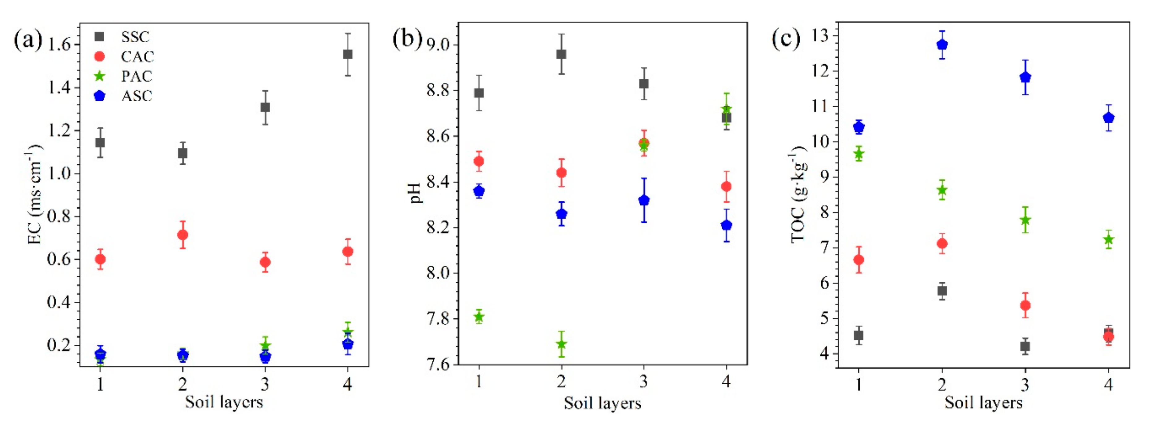 Sustainability 12 09787 g002 Sustainability 12 09787 g002