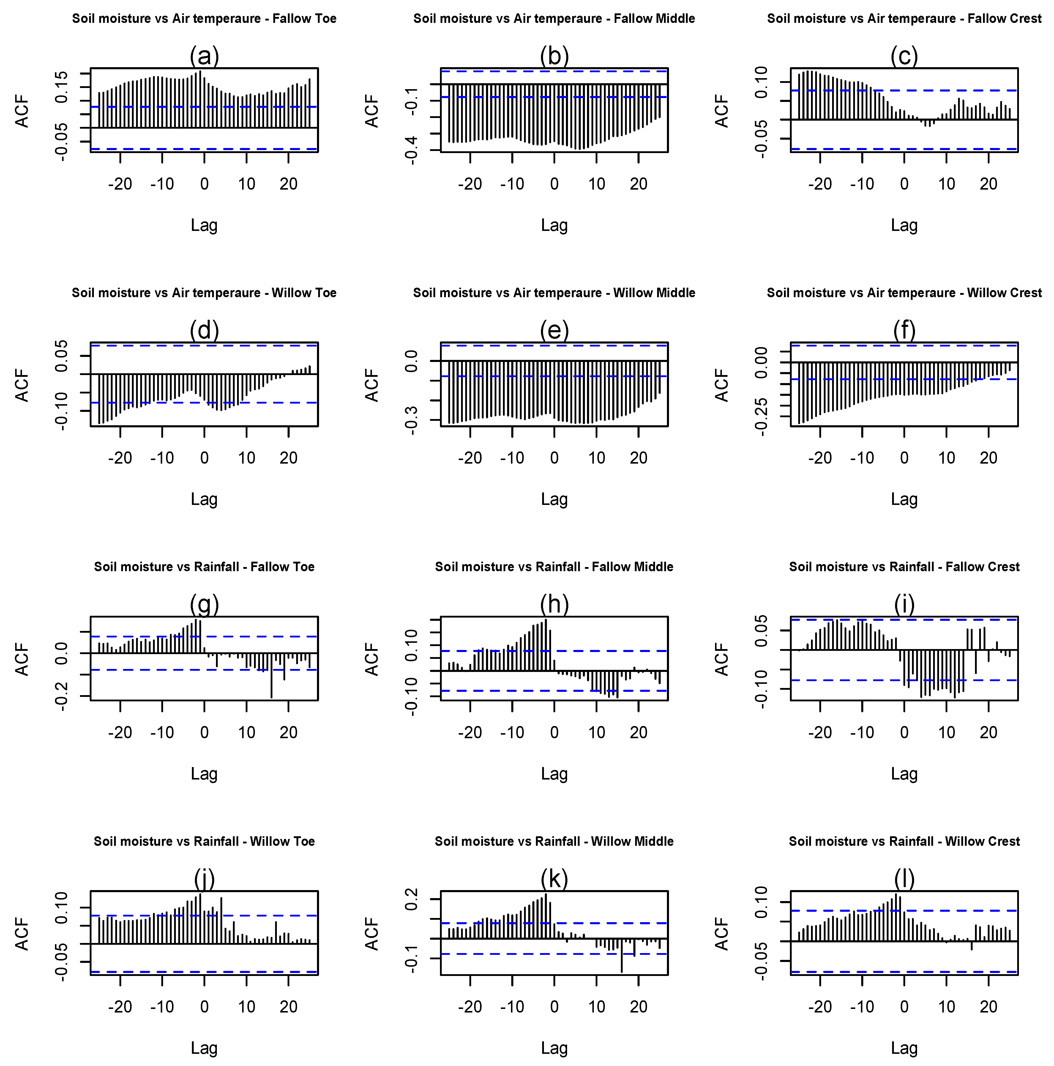 Sustainability 12 09789 g004