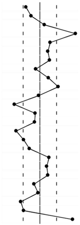 Sustainability 12 09794 i001 Sustainability 12 09794 i001