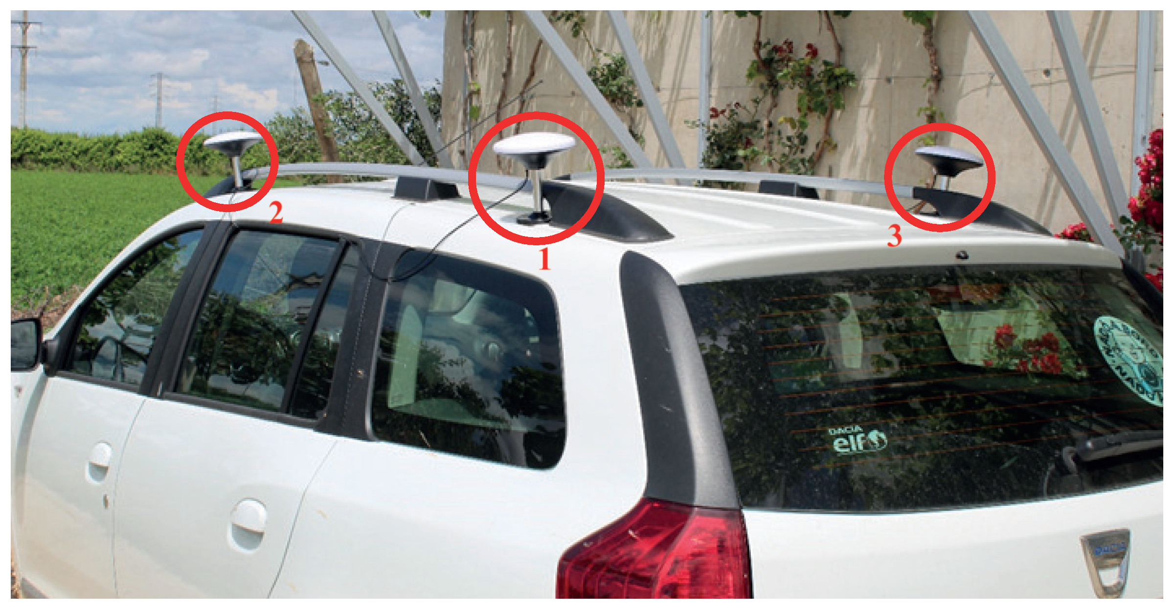 Sustainability Free Full Text Full Real Time Positioning And Attitude System Based On Gnss Rtk Technology Html Sustainability Free Full Text Full Real Time Positioning And Attitude System Based On Gnss Rtk Technology Html