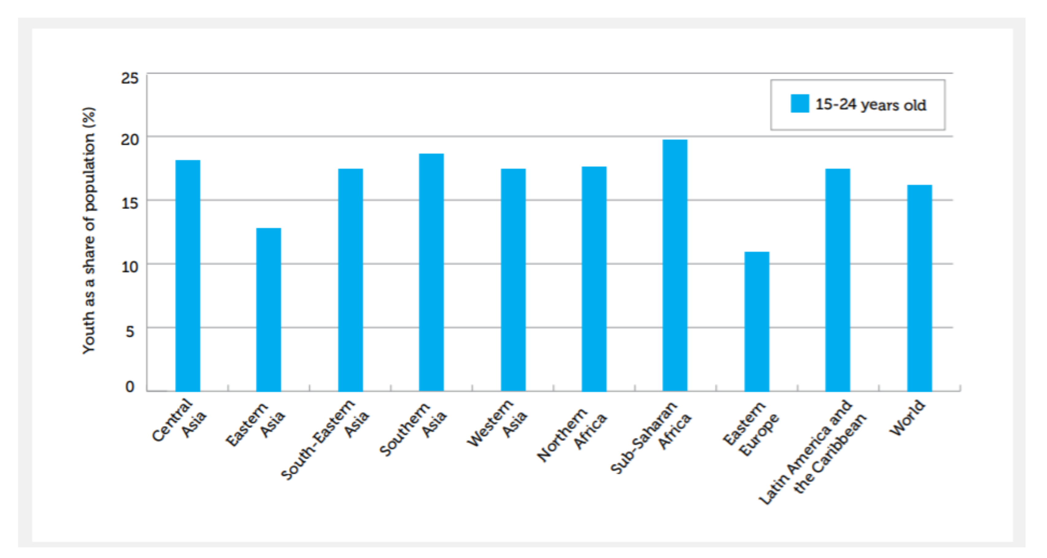 Sustainability 12 09797 g001