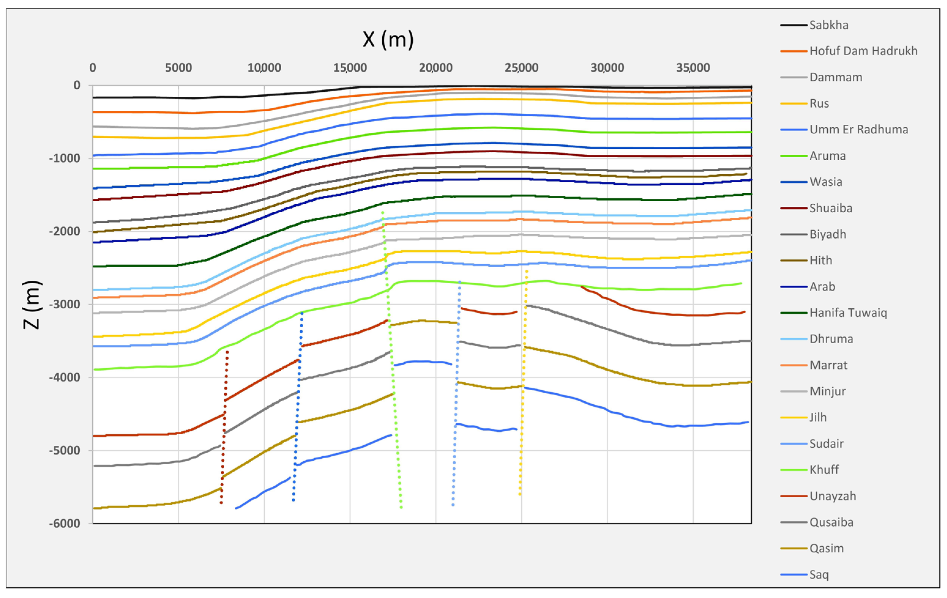 Sustainability 12 09800 g001