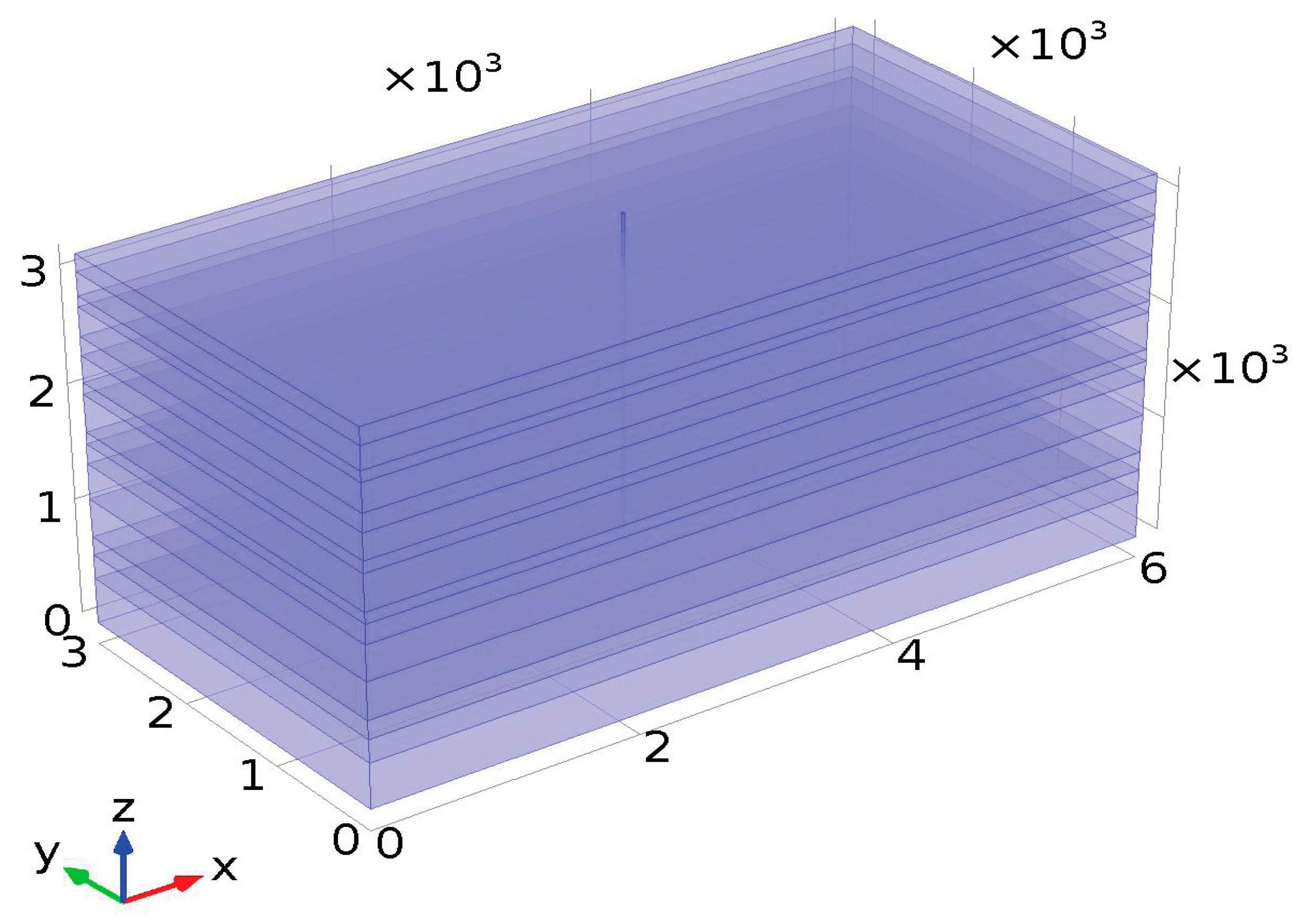 Sustainability 12 09800 g002