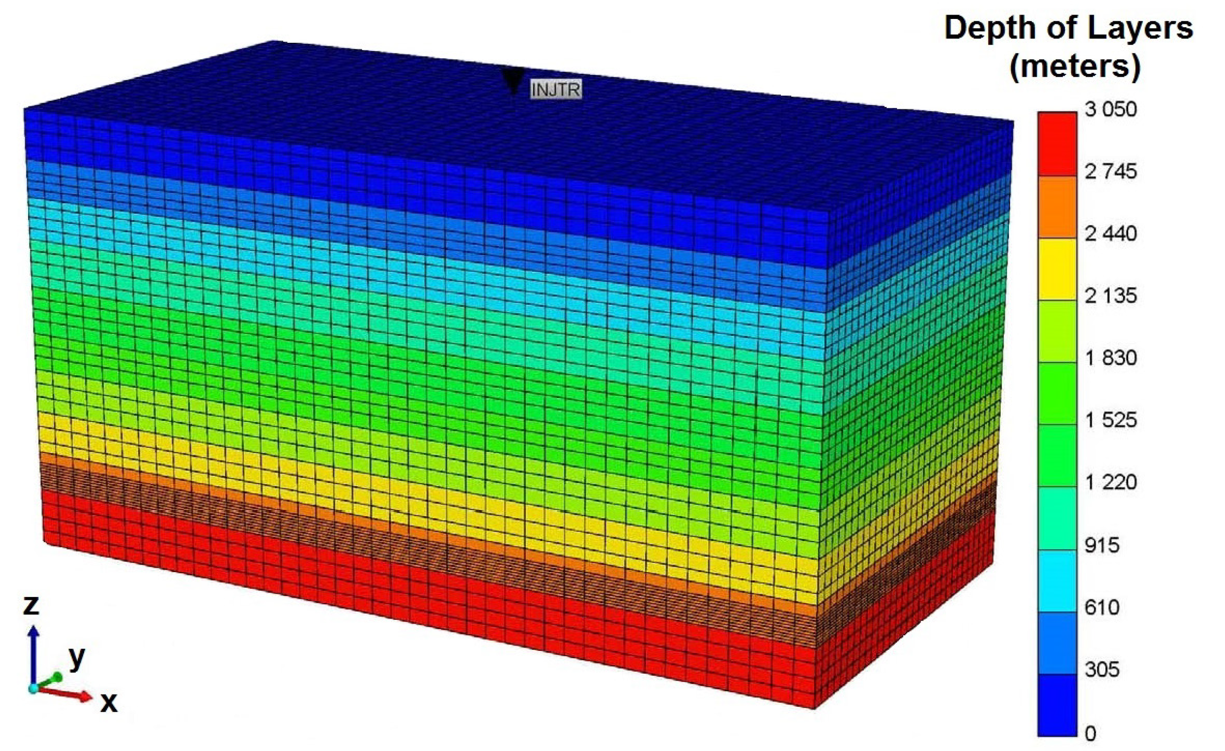 Sustainability 12 09800 g003
