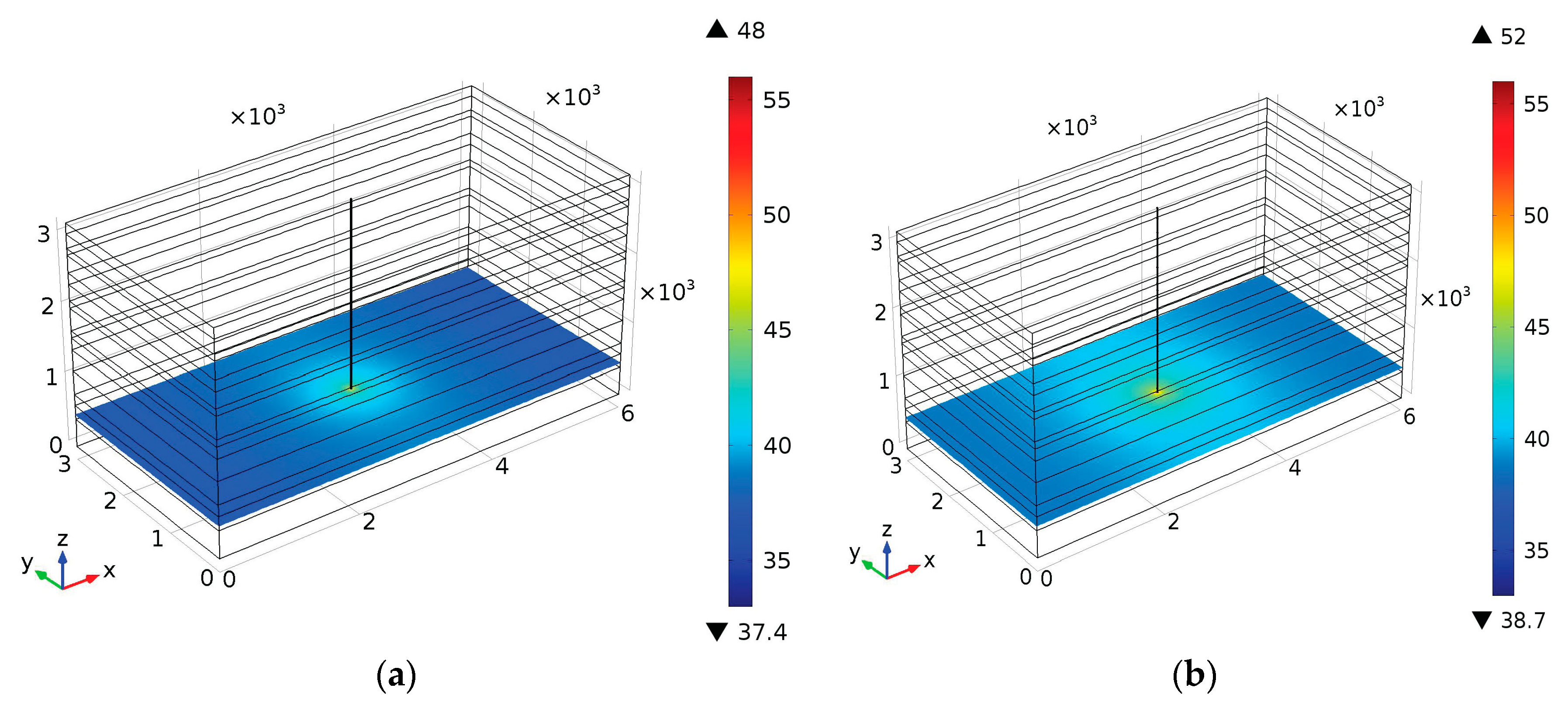 Sustainability 12 09800 g004a