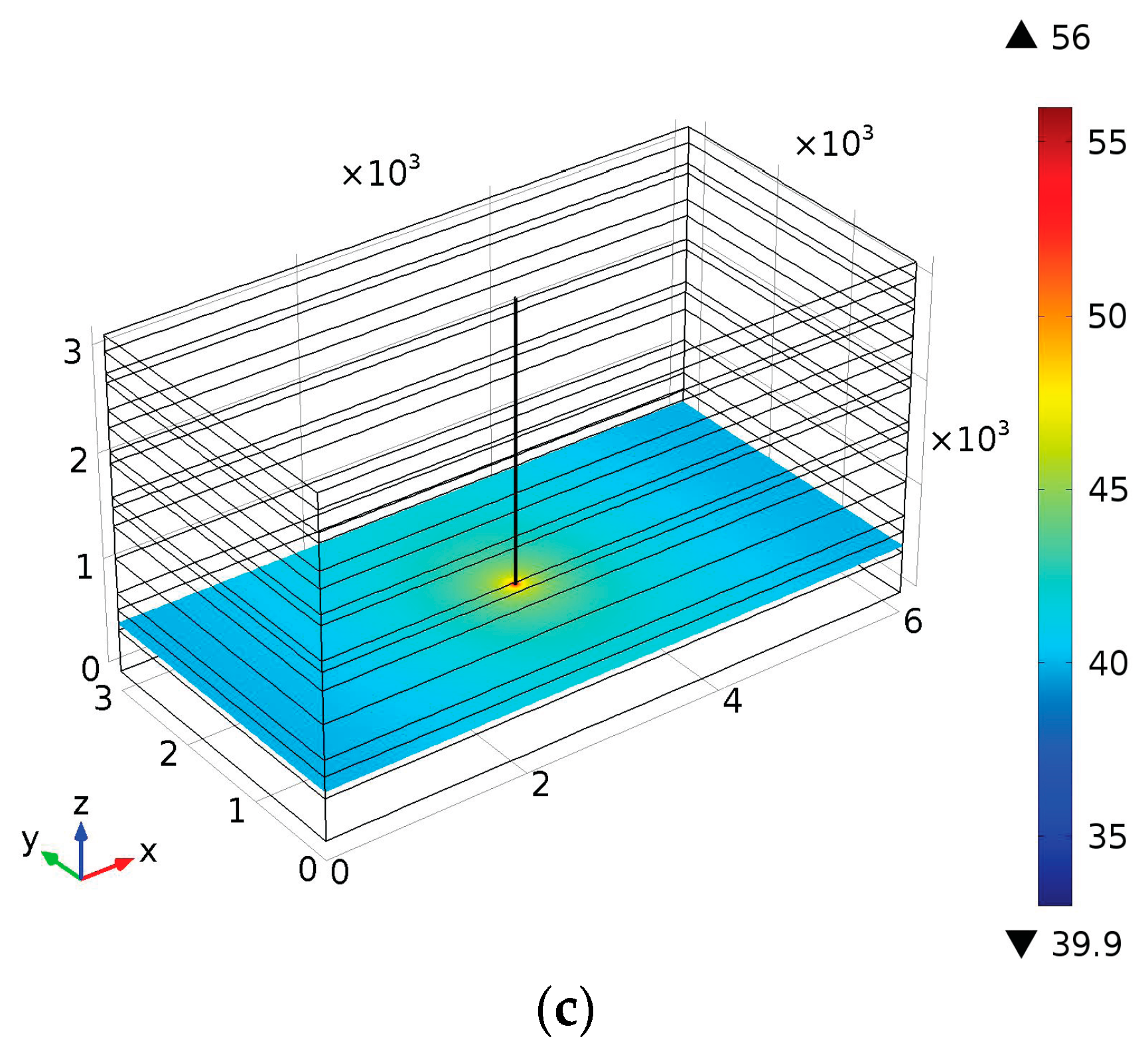 Sustainability 12 09800 g004b