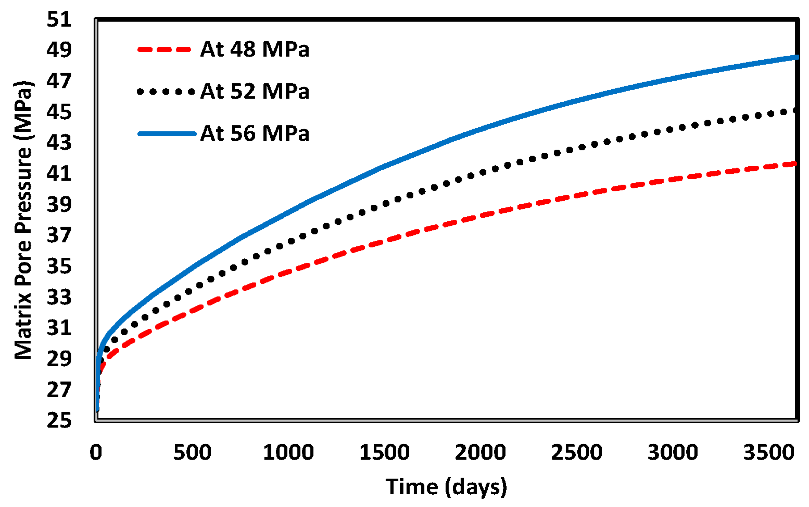 Sustainability 12 09800 g006
