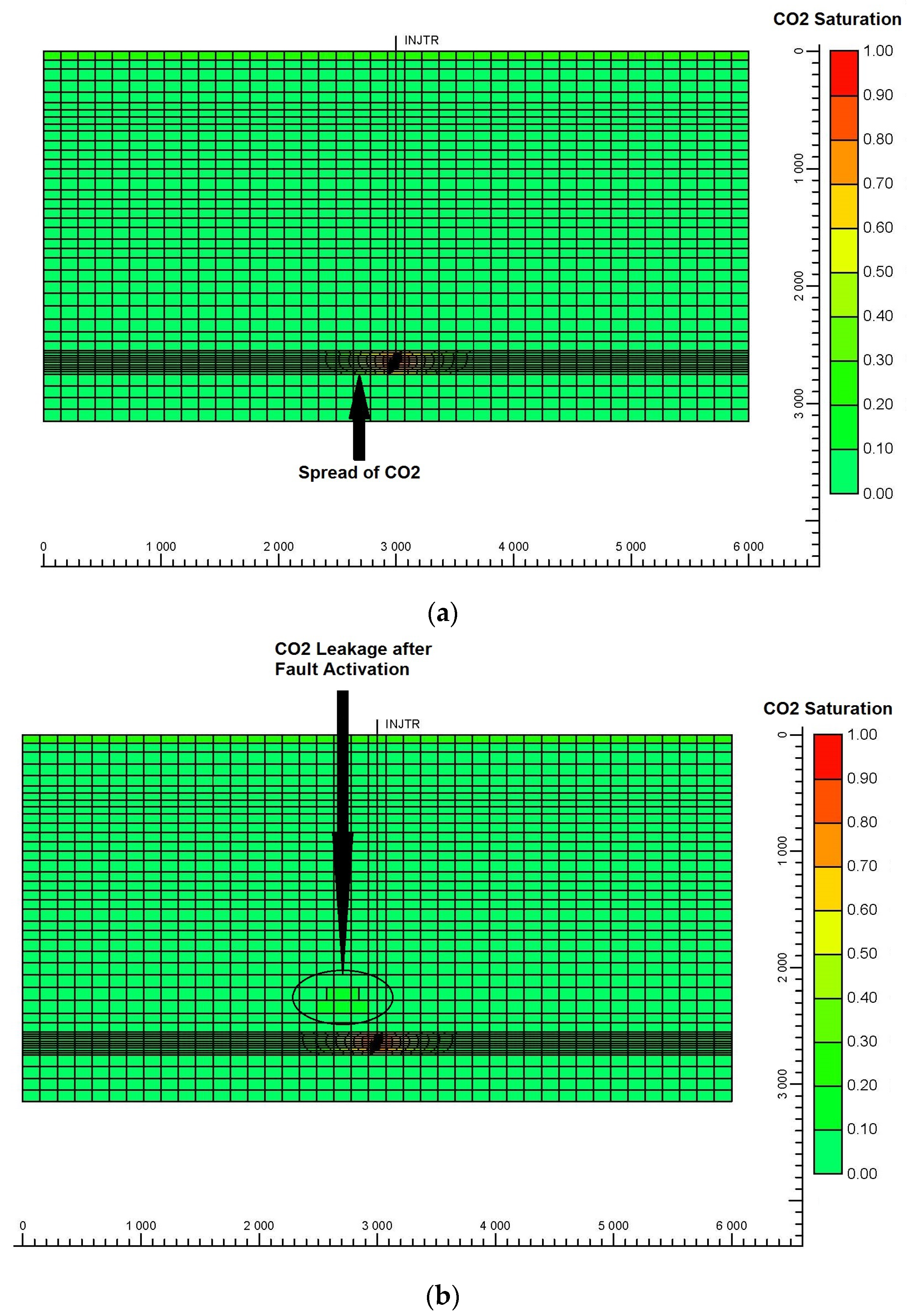 Sustainability 12 09800 g009