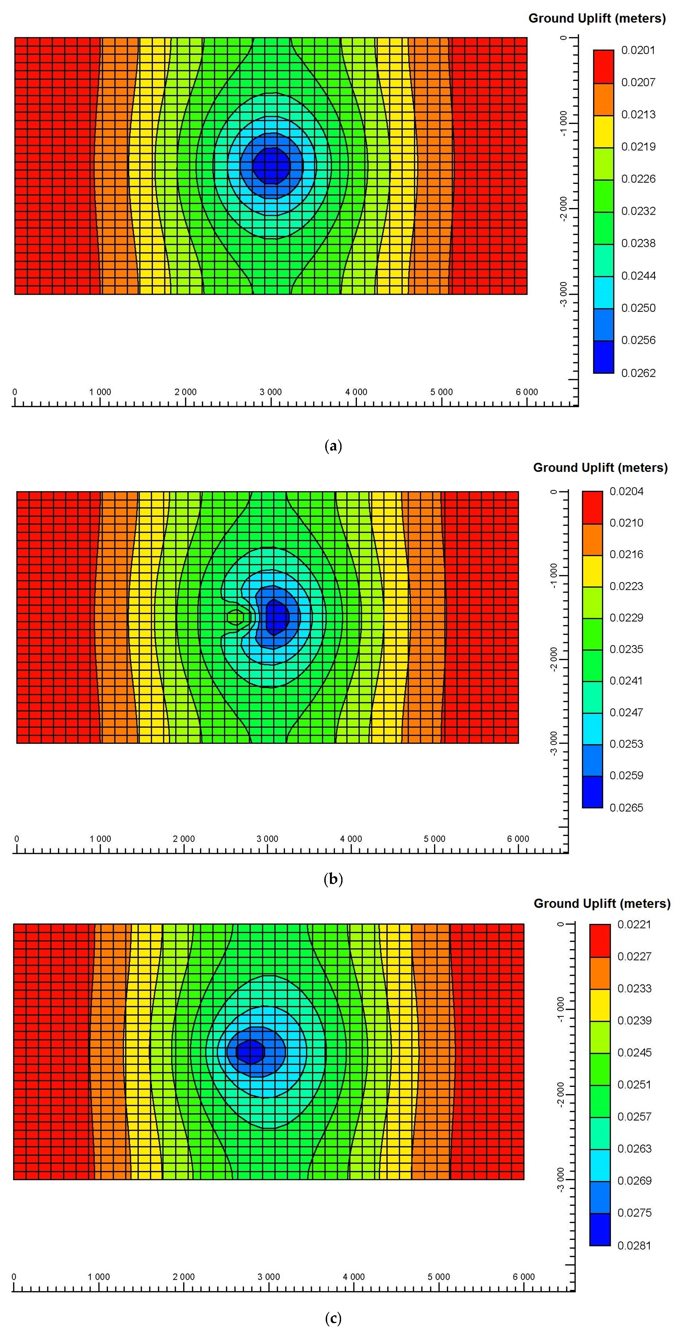 Sustainability 12 09800 g011