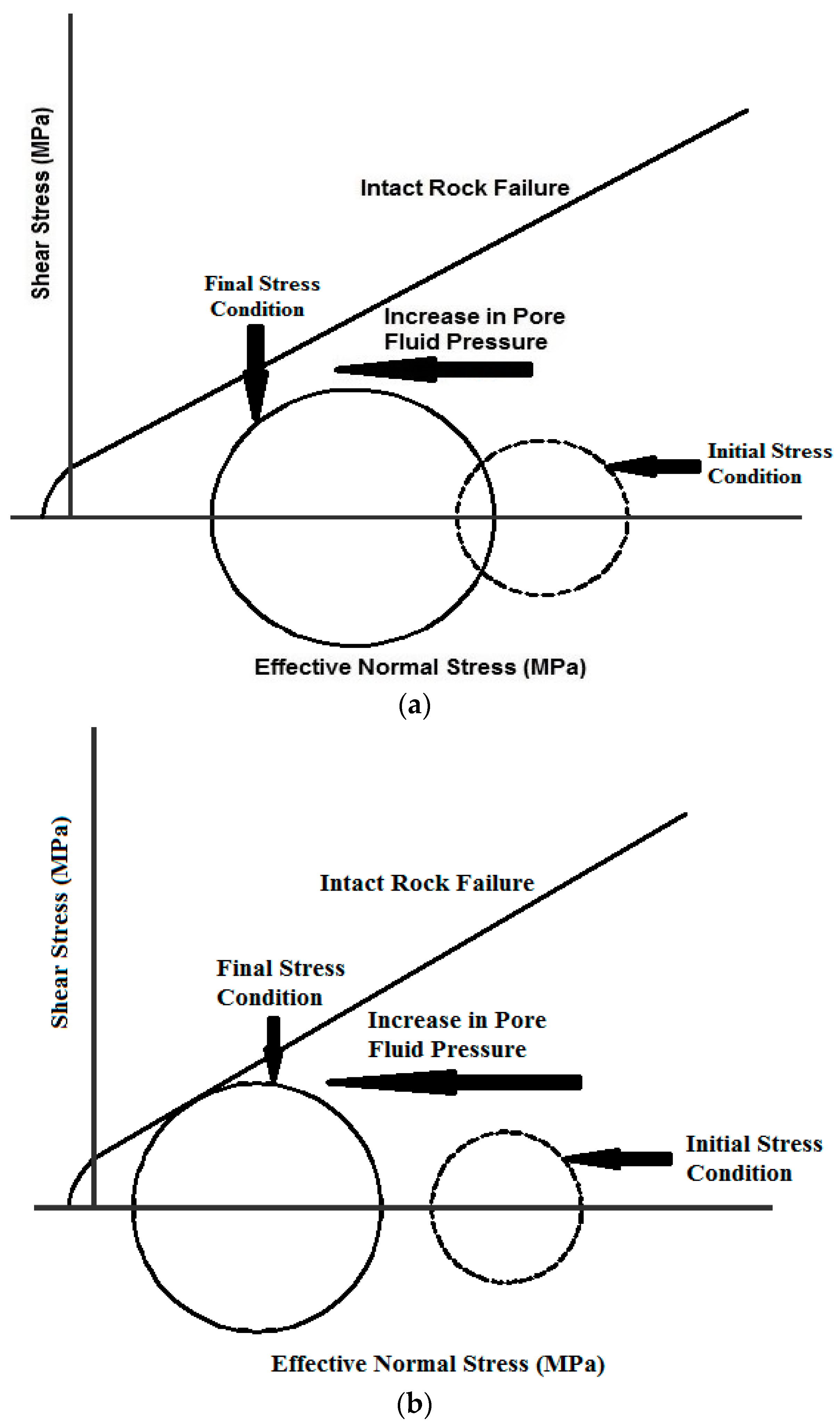 Sustainability 12 09800 g012