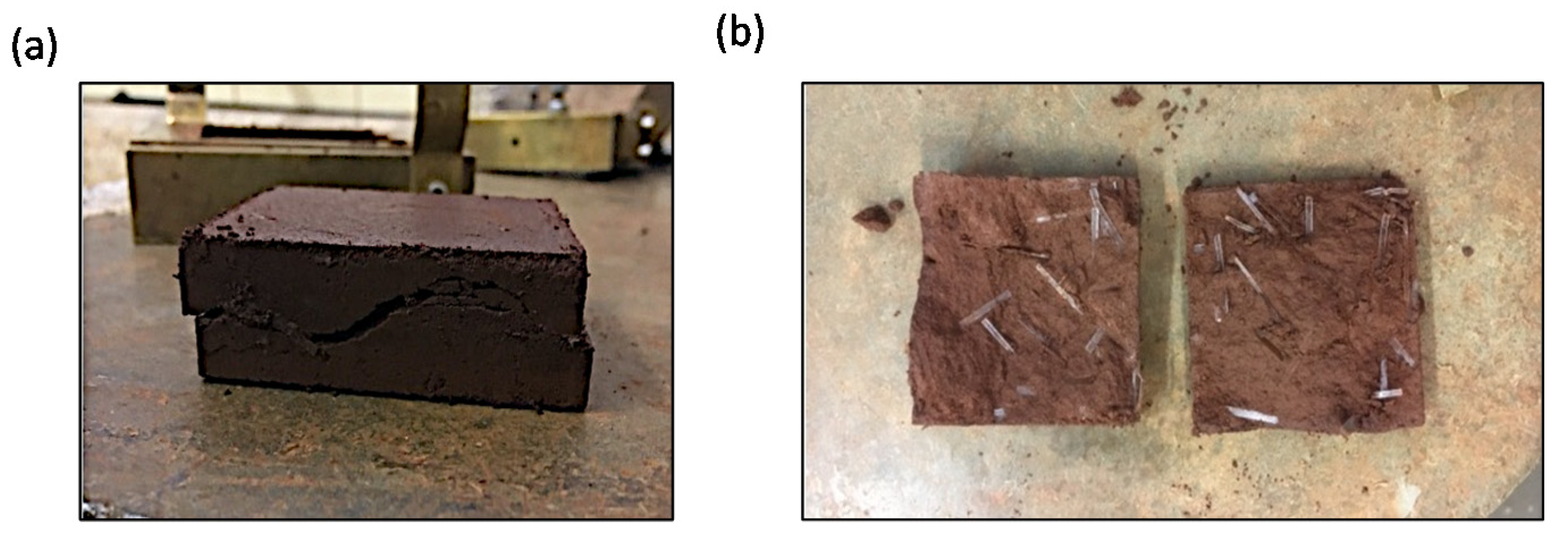 Sustainability 12 09801 g014