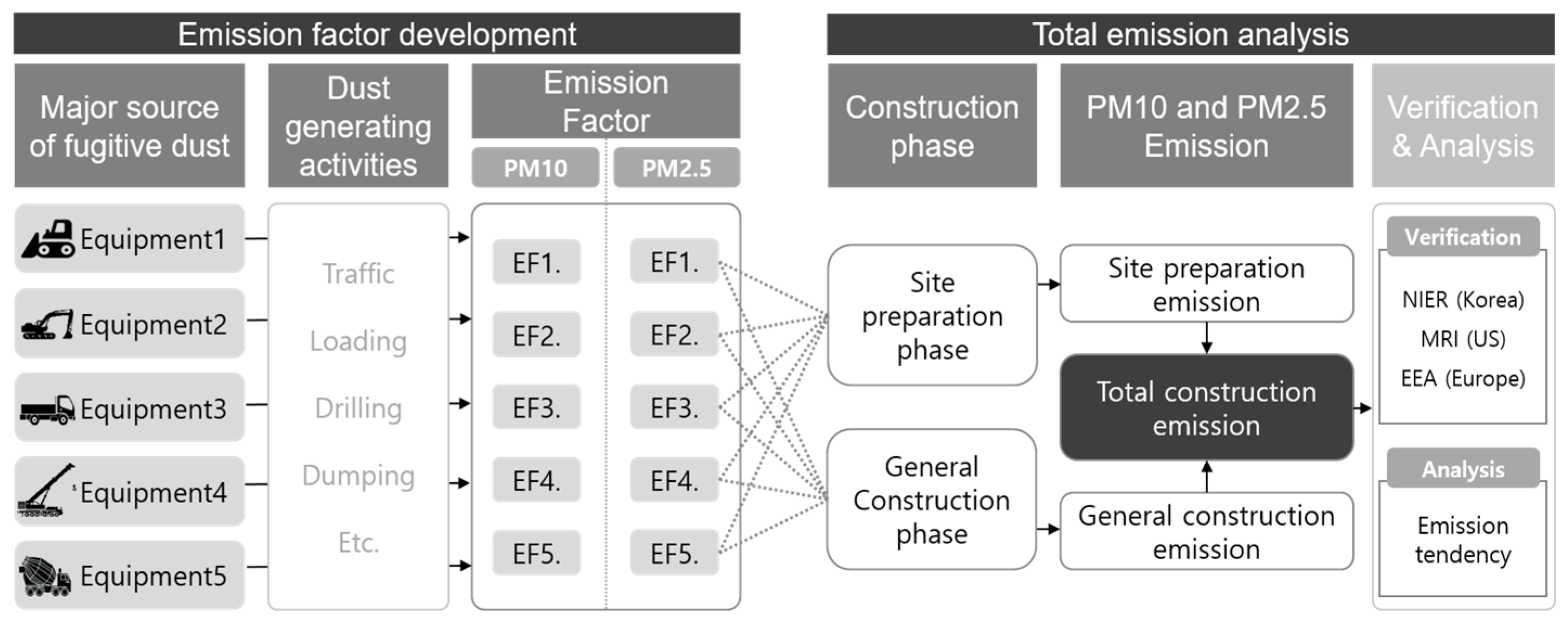 Sustainability 12 09802 g001 Sustainability 12 09802 g001