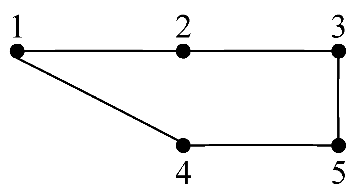 Sustainability 12 09805 g001