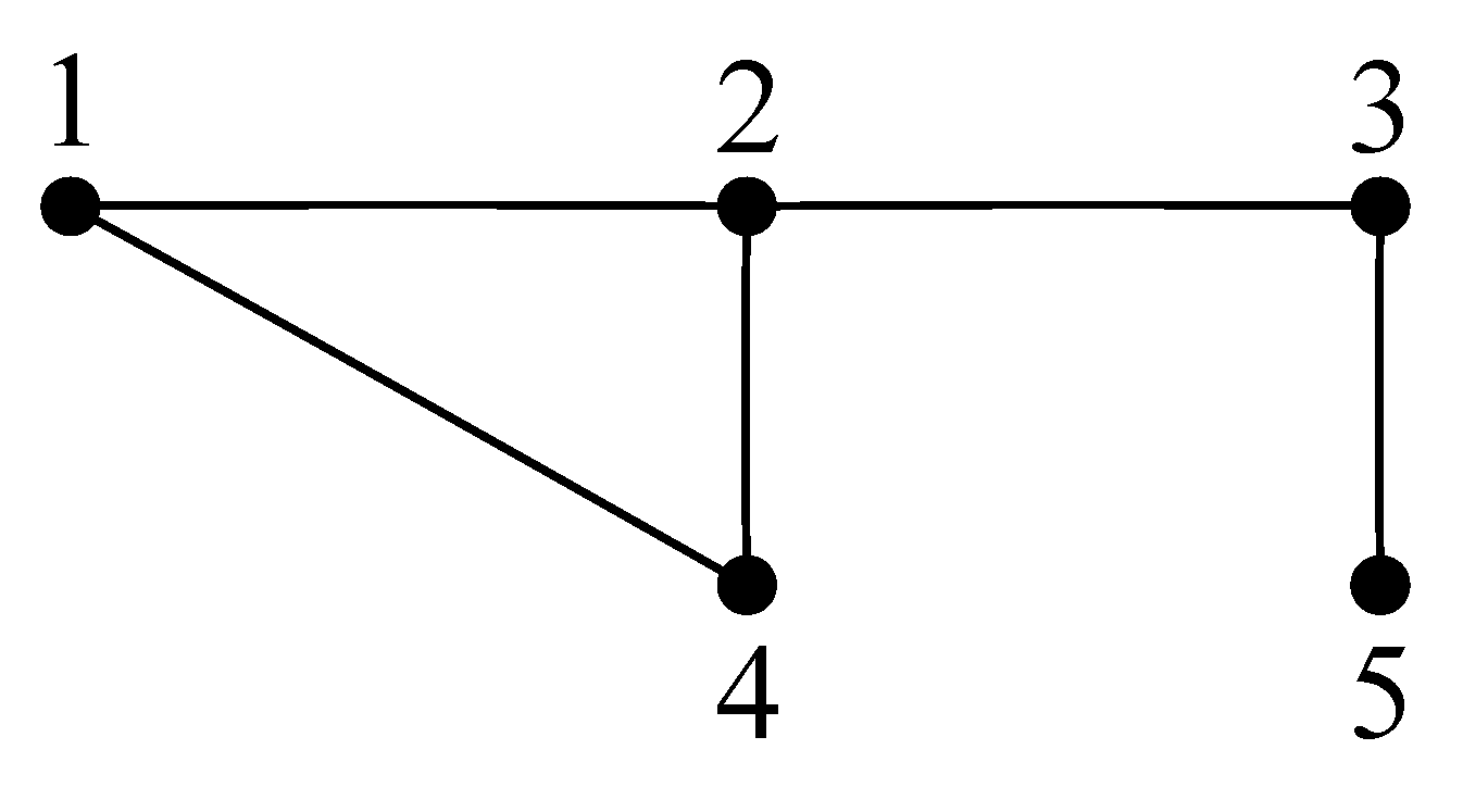 Sustainability 12 09805 g003