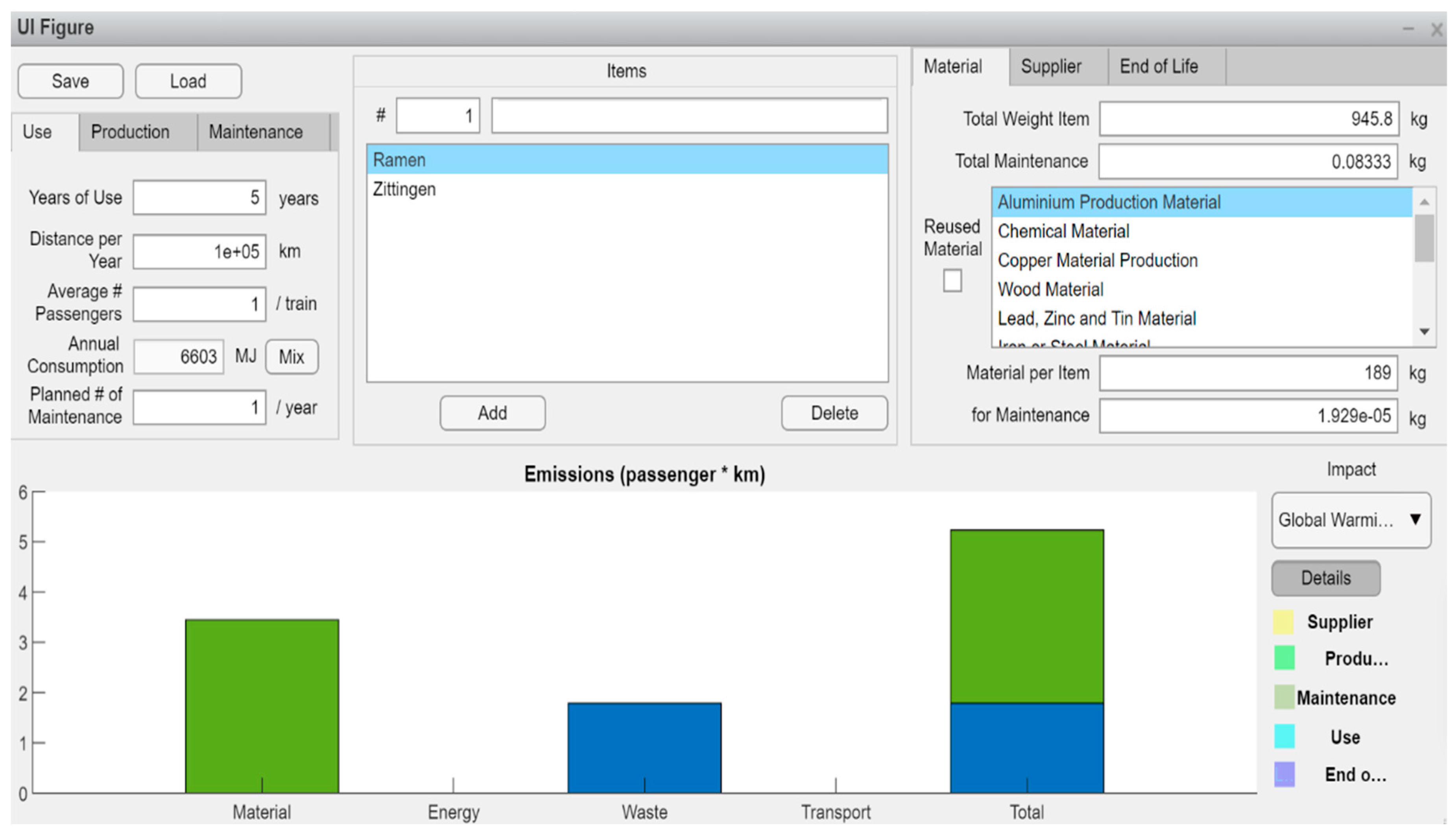 Sustainability 12 09811 g005