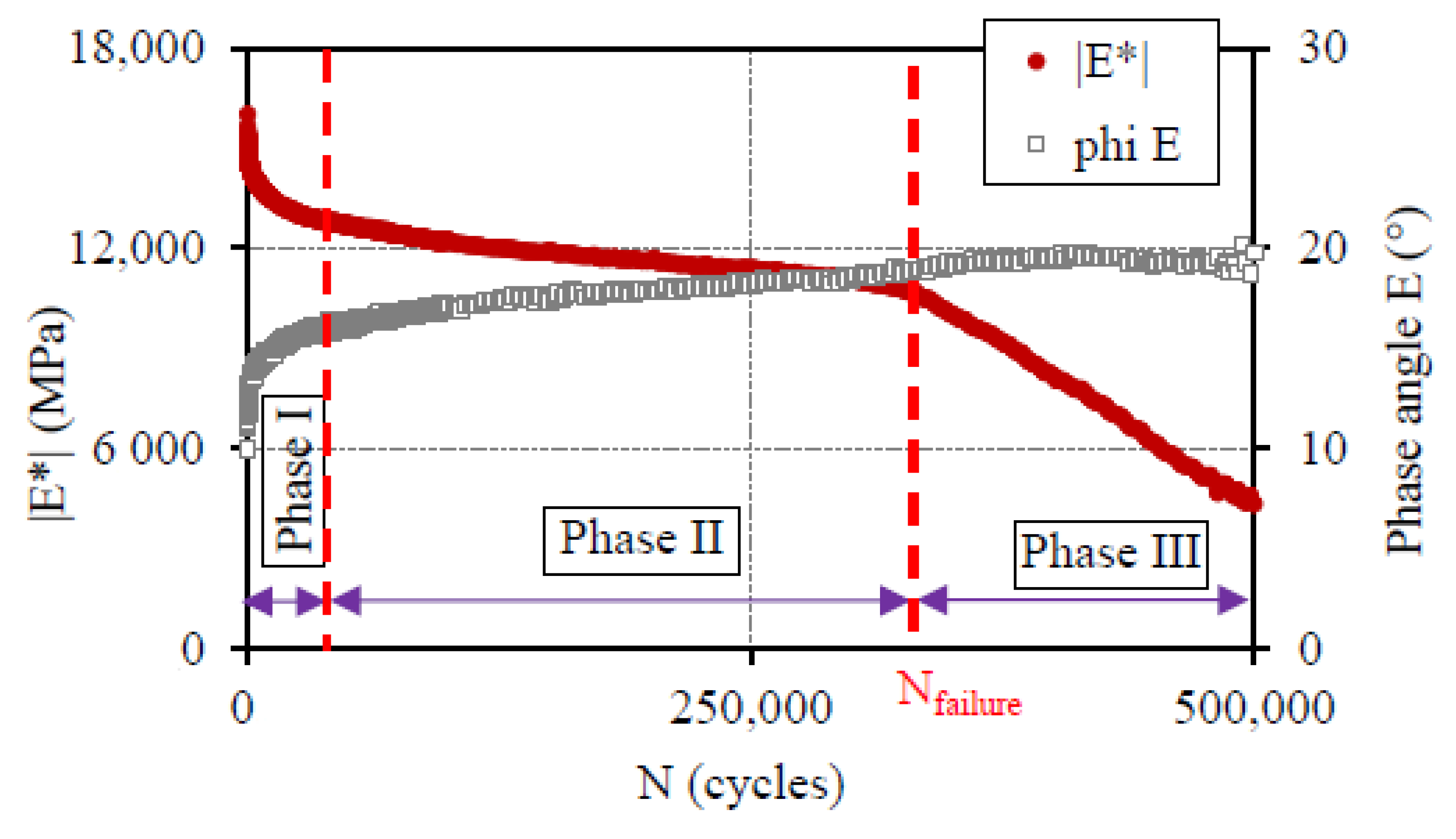 Sustainability 12 09812 g004