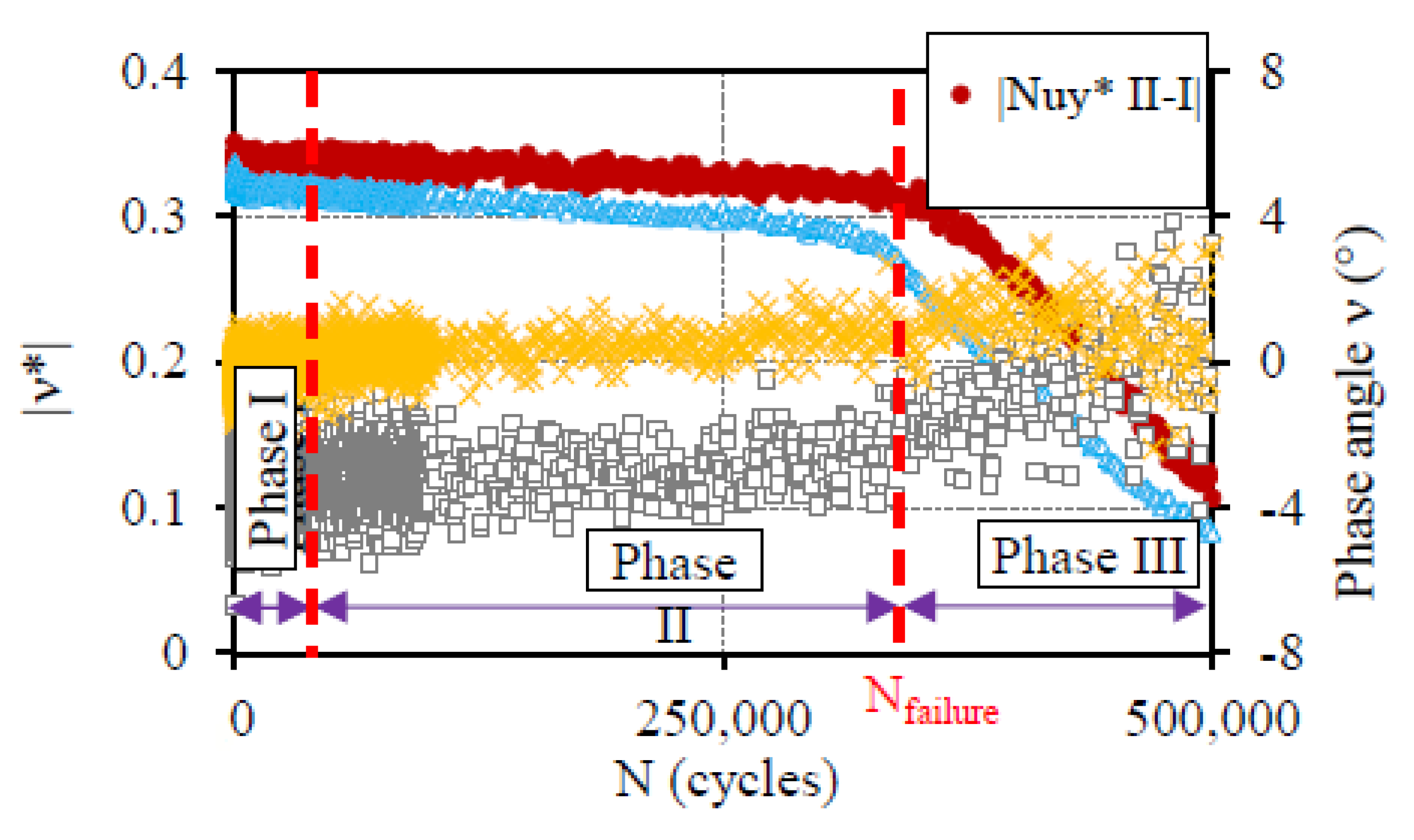 Sustainability 12 09812 g005