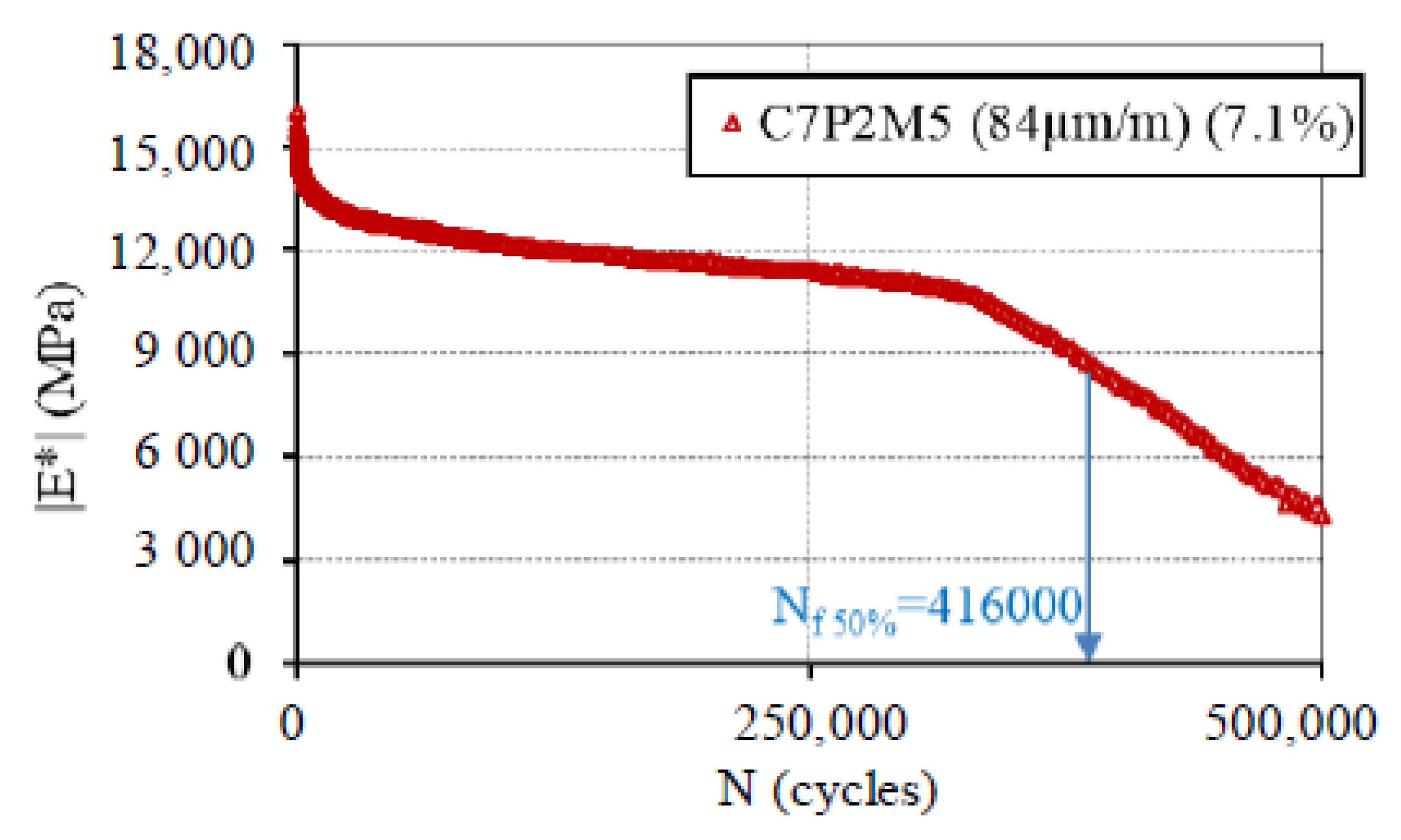 Sustainability 12 09812 g006