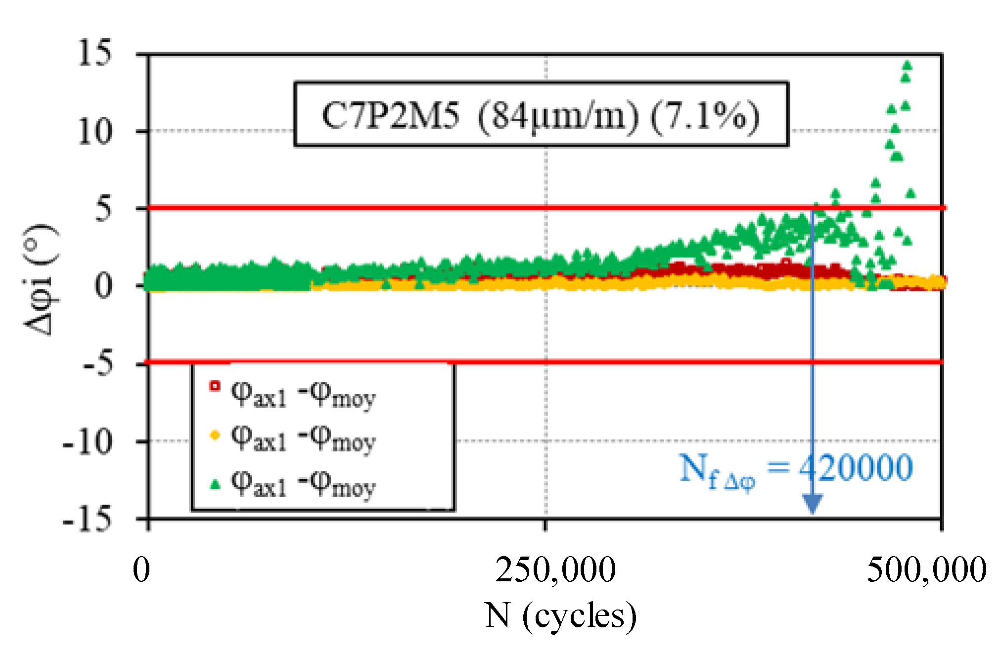 Sustainability 12 09812 g008
