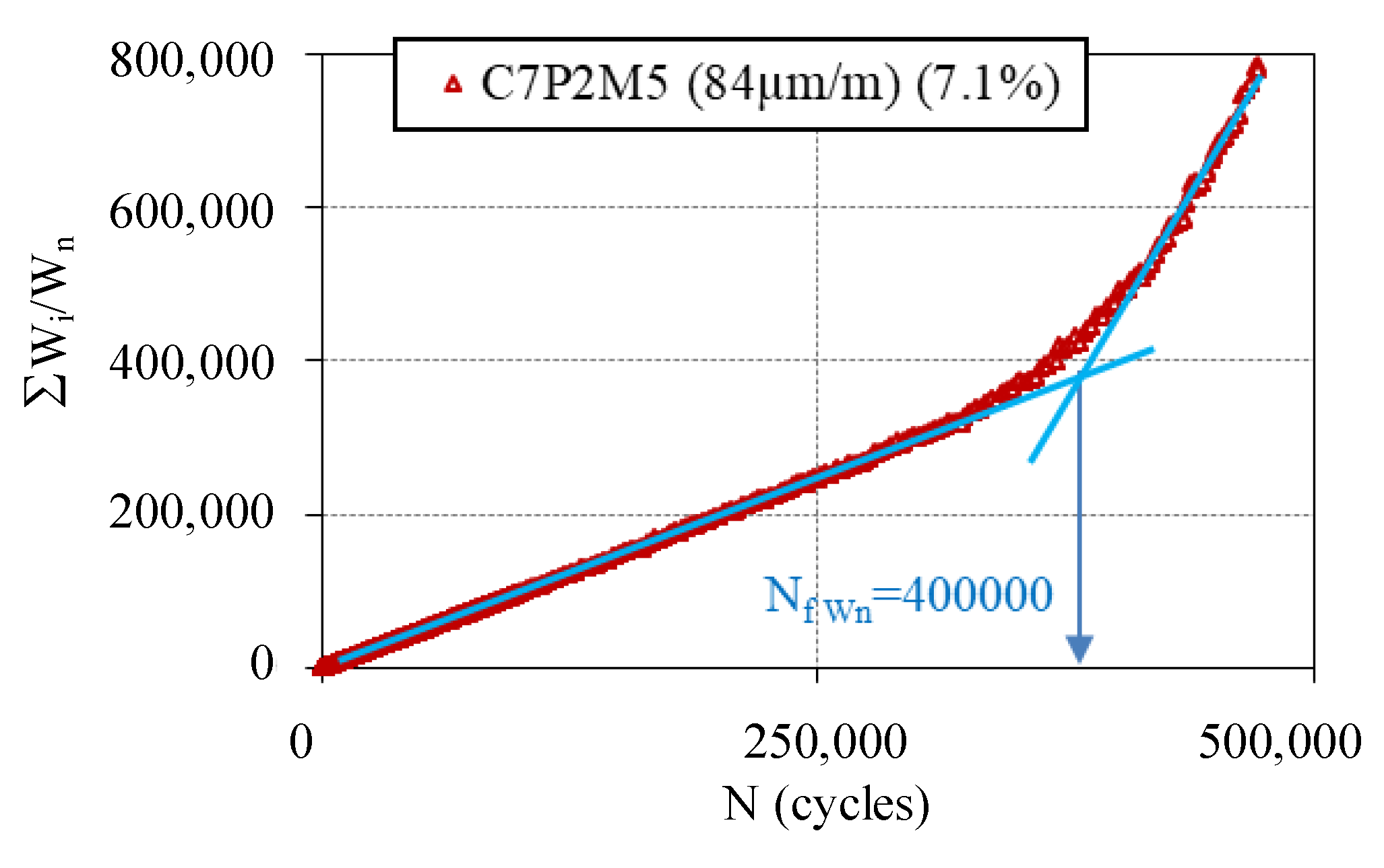 Sustainability 12 09812 g009